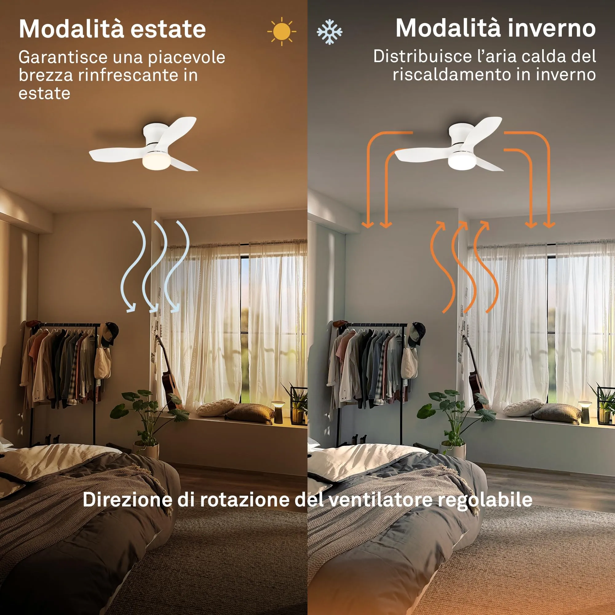 Briloner Ventilatore da soffitto con luce LED, Motore DC, 60 cm, Bianco - immagine 5