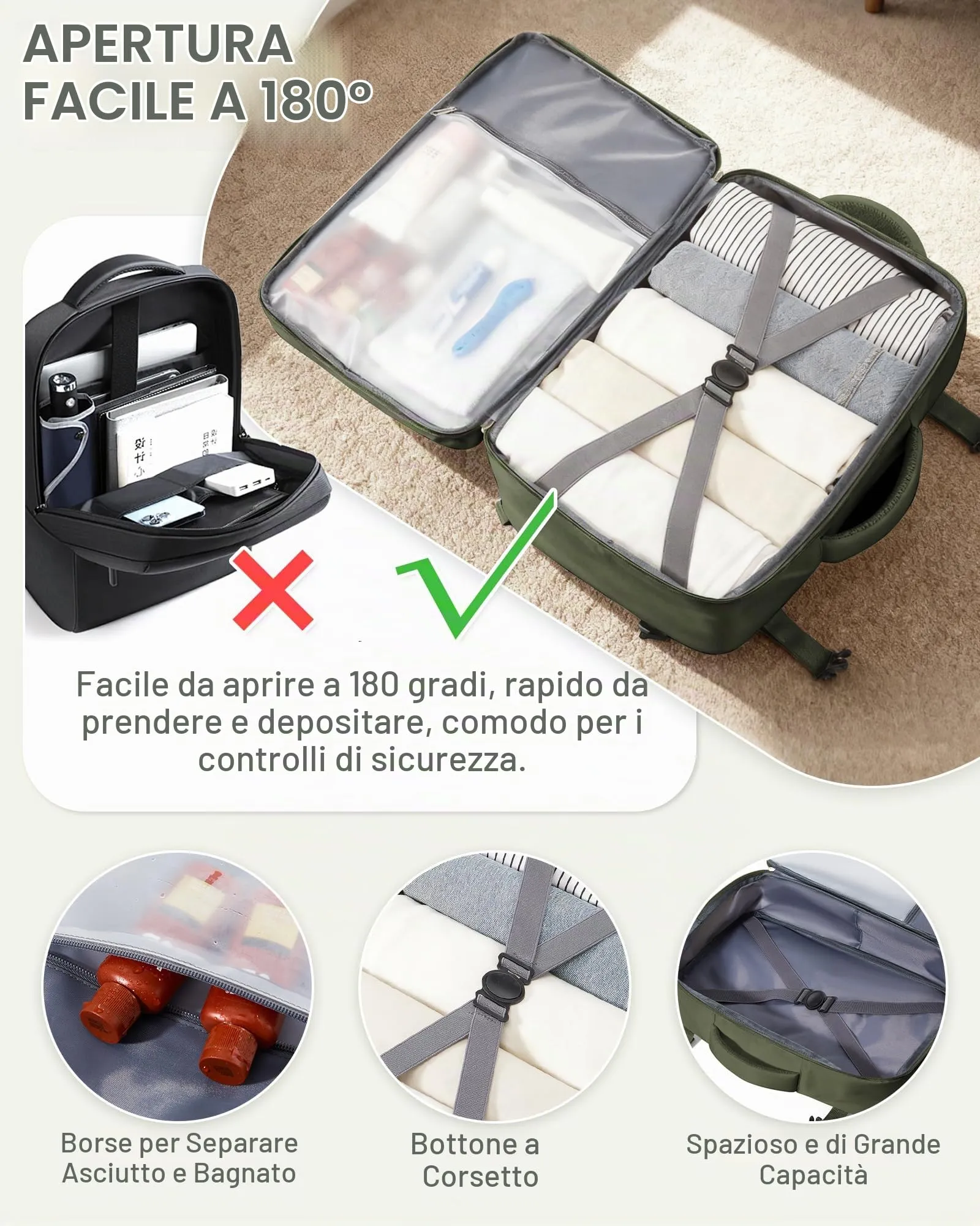 BJLFS Zaino da Viaggio Bagaglio a Mano 40x30x20 per Ryanair e Wizzair - immagine 5
