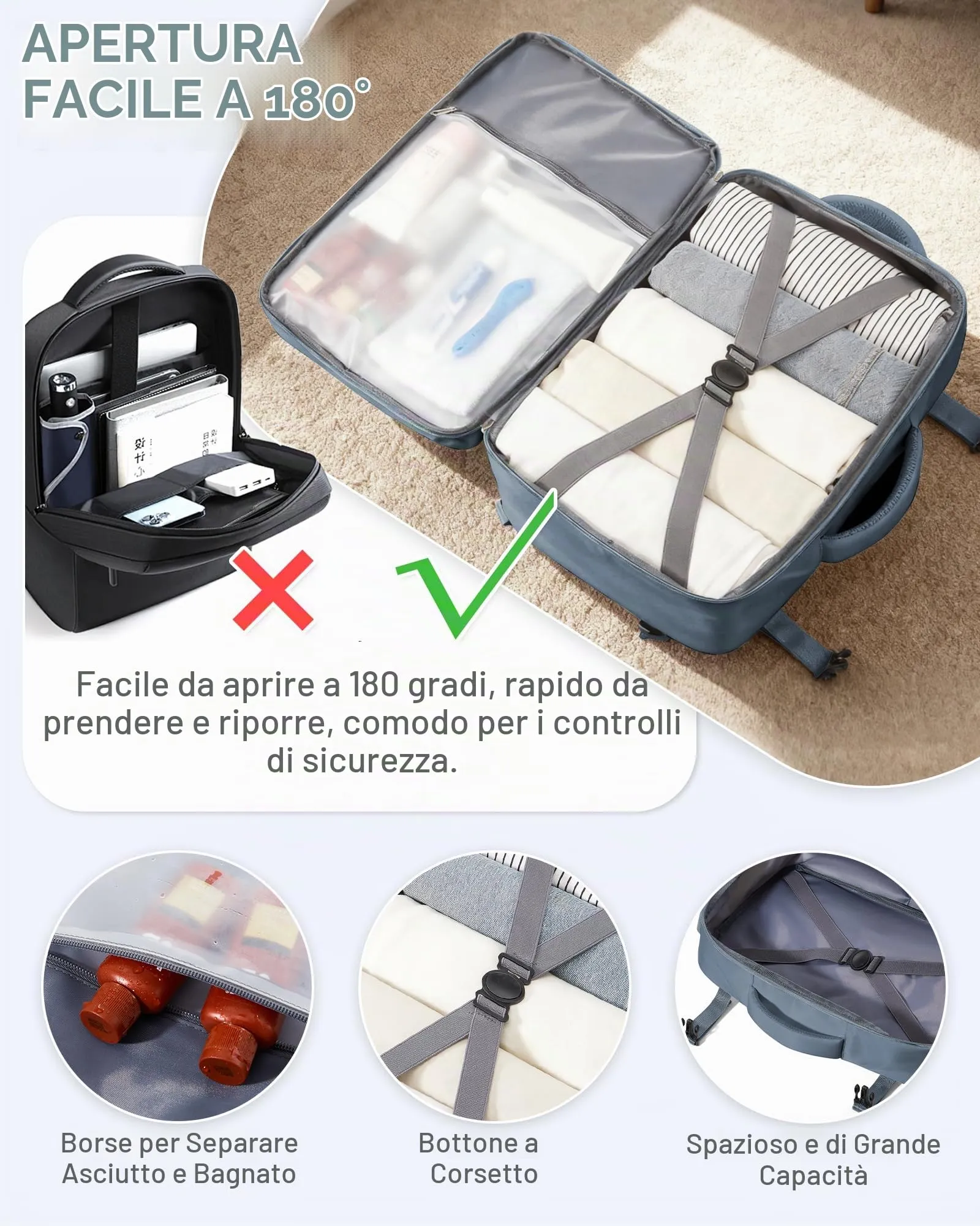 BJLFS Zaino da Viaggio Bagaglio a Mano 40x30x20 per Ryanair e Wizzair - immagine 5