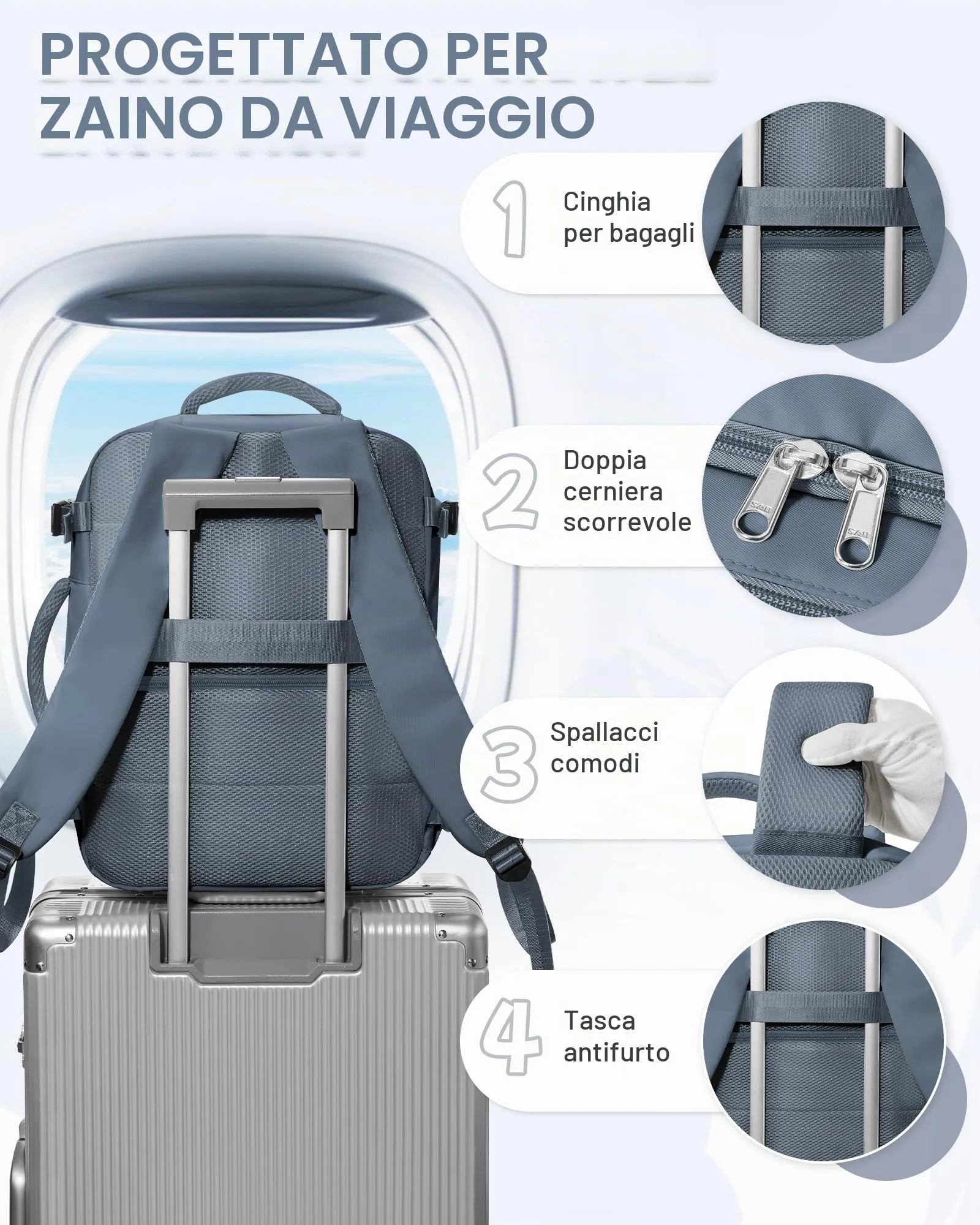 BJLFS Zaino da Viaggio Bagaglio a Mano 40x30x20 per Ryanair e Wizzair - immagine 6