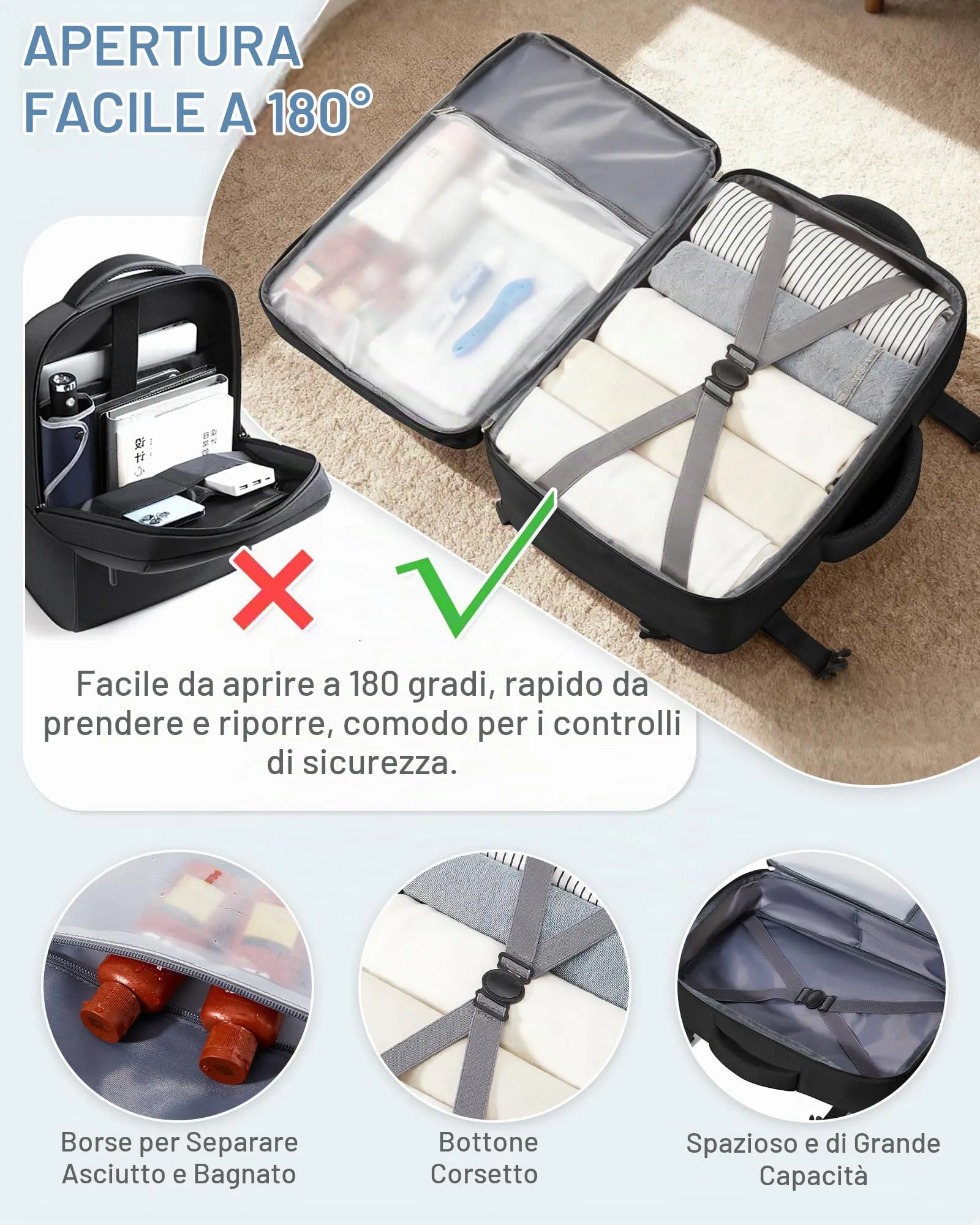 BJLFS Zaino da Viaggio Bagaglio a Mano 40x30x20 Ryanair e Wizzair - immagine 5