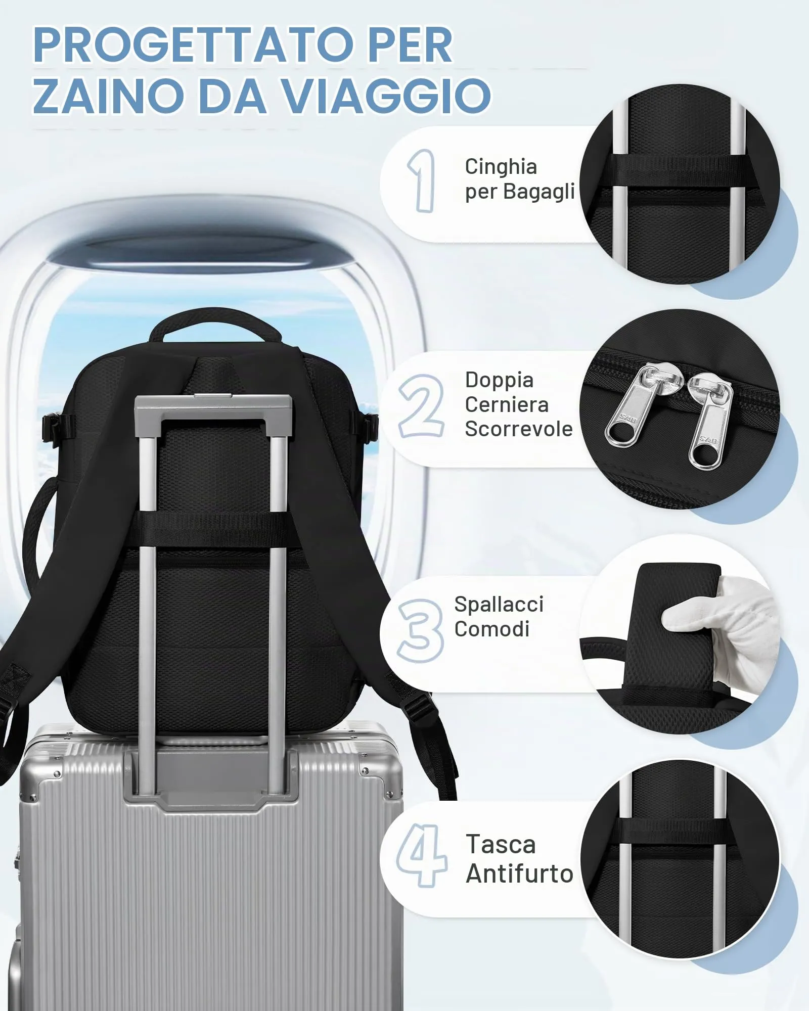 BJLFS Zaino da Viaggio Bagaglio a Mano 40x30x20 Ryanair e Wizzair - immagine 6