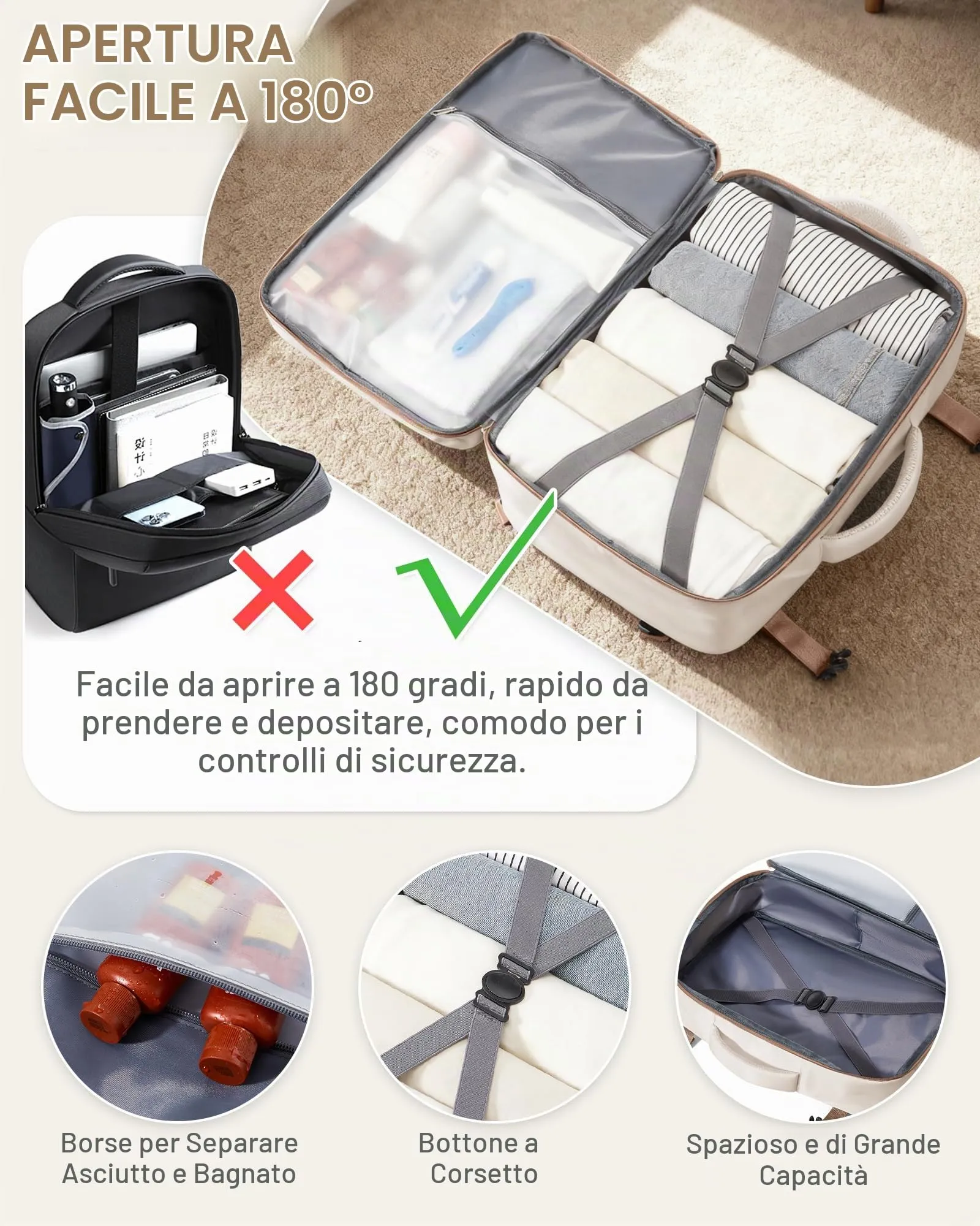 BJLFS Zaino da Viaggio Bagaglio a Mano 40x30x20 Ryanair Wizzair - immagine 5