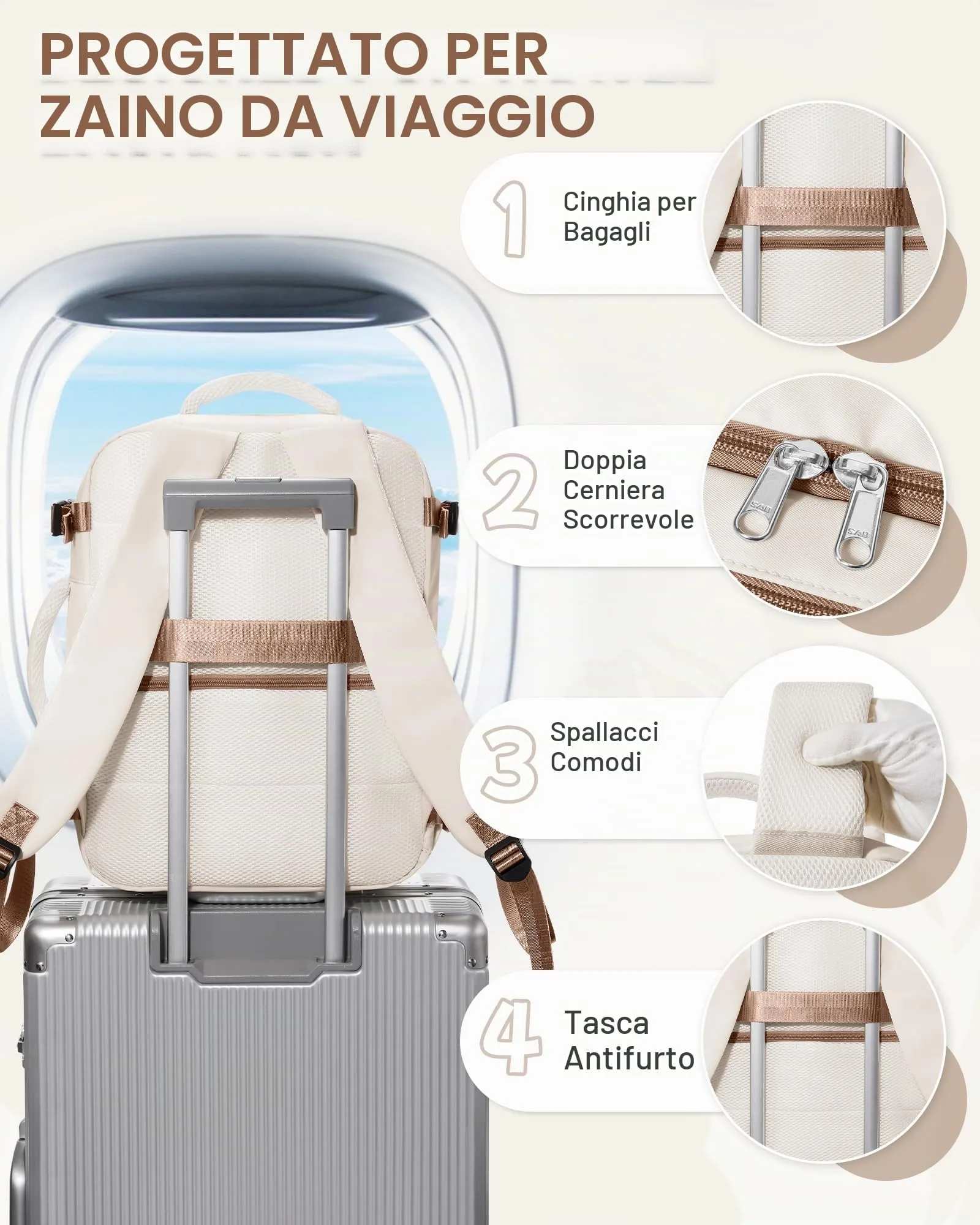 BJLFS Zaino da Viaggio Bagaglio a Mano 40x30x20 Ryanair Wizzair - immagine 6