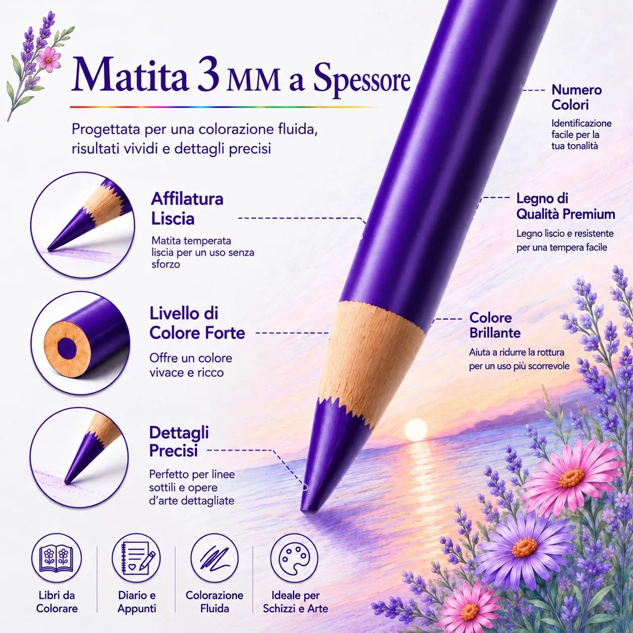 Melifluo Matite Colorate 36 Colori per Disegno, Morbide e Sovrapponibili - immagine 7