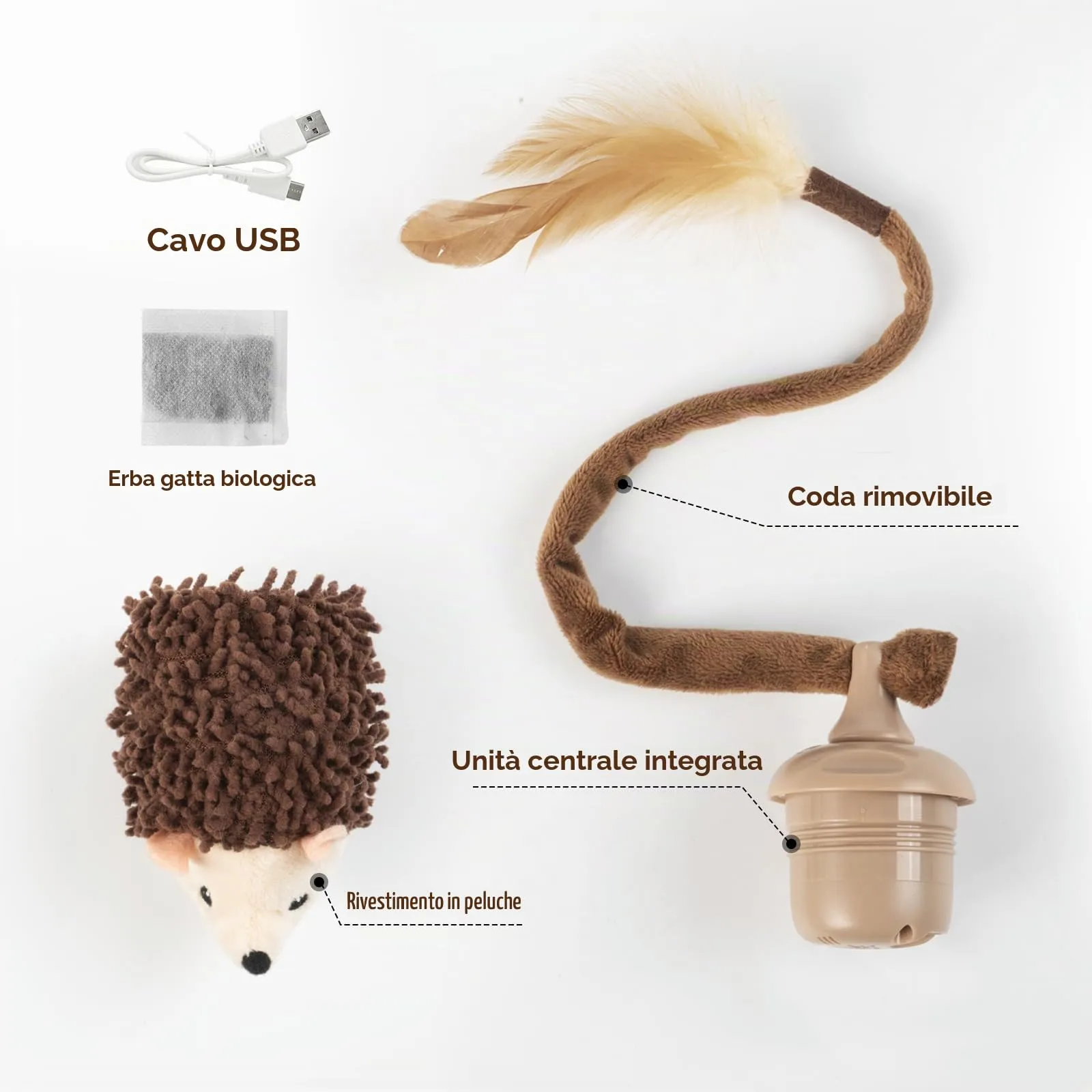 Migipaws Giocattolo Interattivo per Gatti a Rotazione 360°, con Coda in Peluche, Sensore di Movimento e Squittio, Ricaricabile - immagine 7