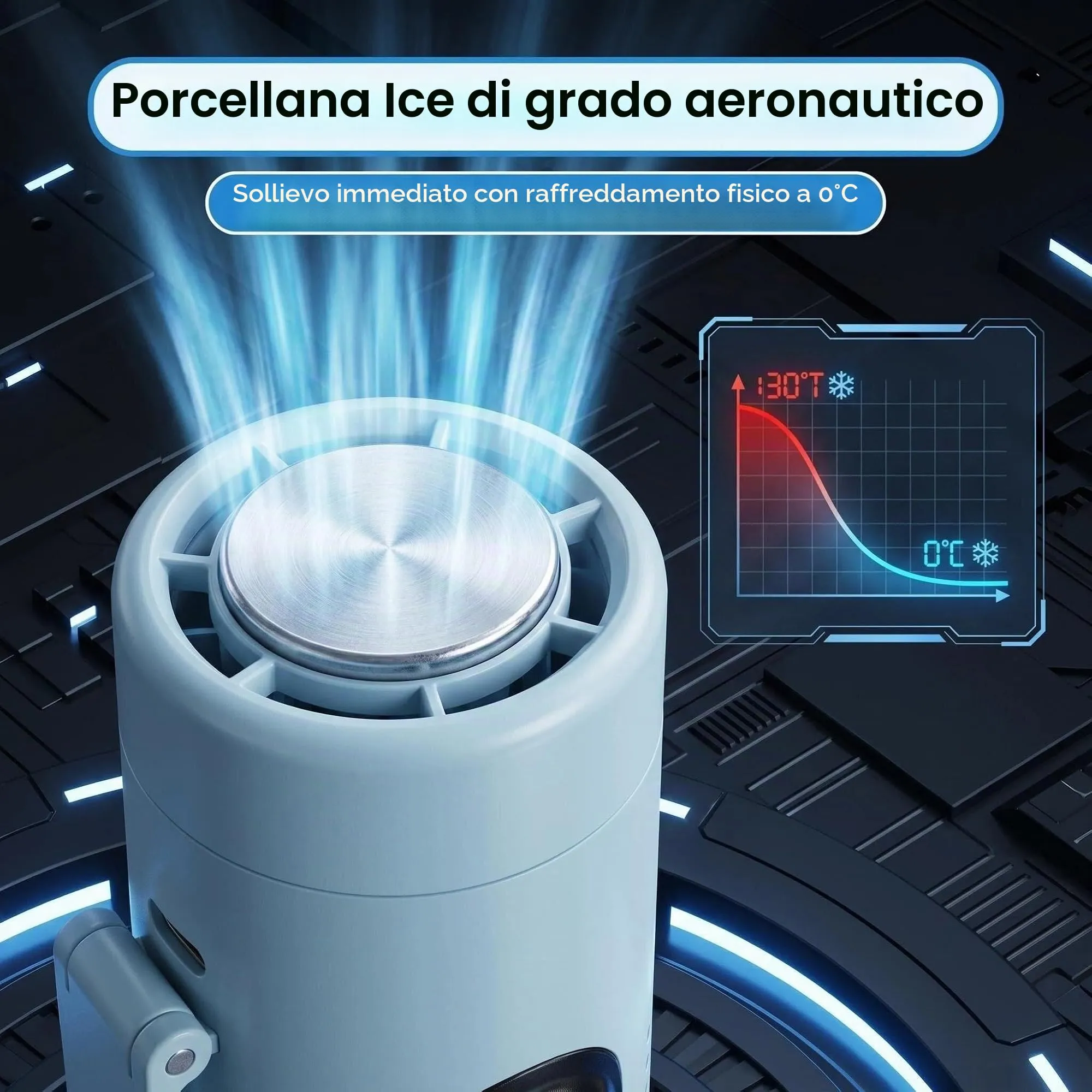 LUCYLANKER Mini Ventilatore Portatile 3 in 1 con Piastra Raffreddante, 5 Velocità, Display LED, USB-C, Clip, Supporto e Torcia, Blu - immagine 2