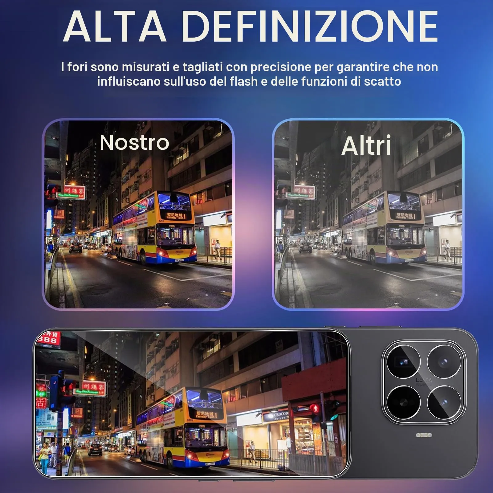 ELYCO Vetro Temperato per Xiaomi 17T, 3+3 Pezzi - immagine 7