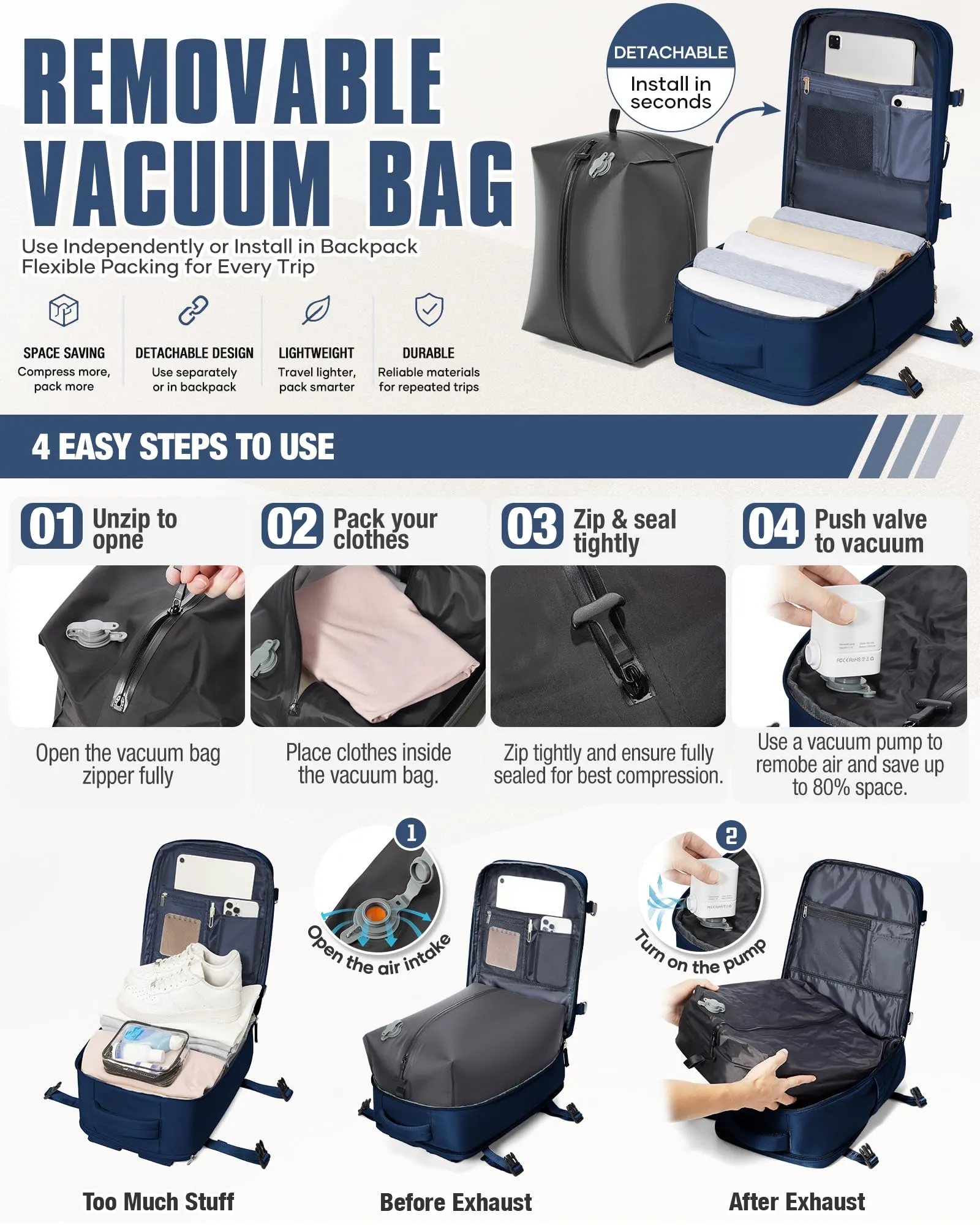 SZLX Zaino da Viaggio 40x30x20 Sottovuoto con Pompa per Ryanair Wizzair Vueling, Impermeabile con Scomparto Scarpe e Laptop 14 Pollici - immagine 5