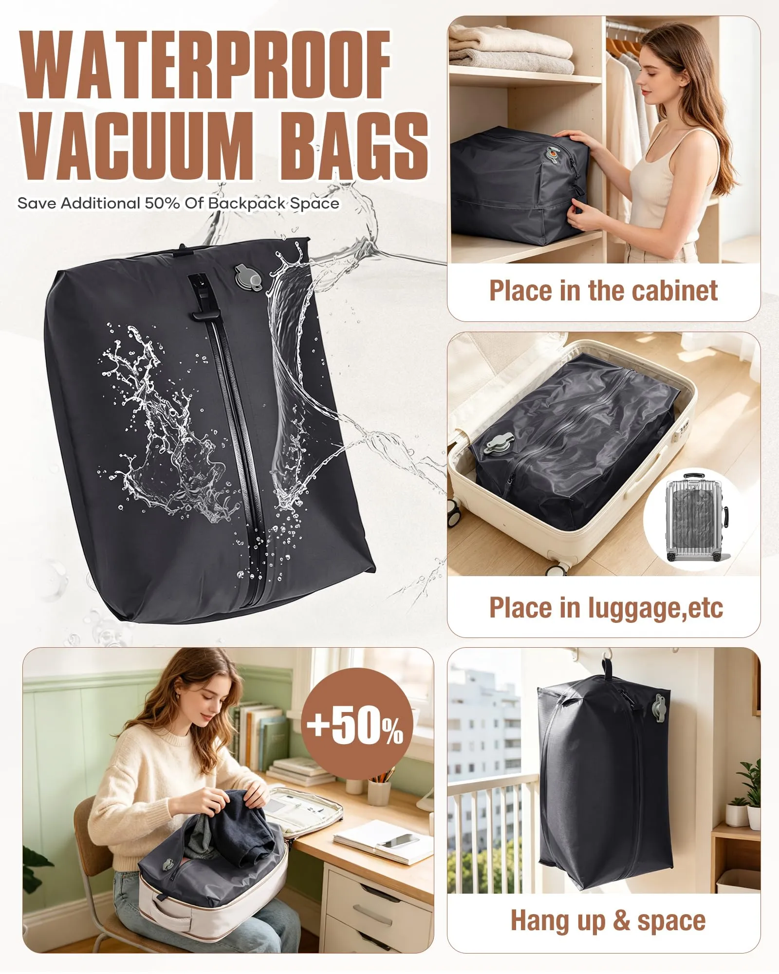 SZLX Zaino da Viaggio Sottovuoto con Pompa 40x30x20cm per Ryanair Wizzair Vueling, Impermeabile con Scomparto Scarpe e Laptop 14 Pollici - immagine 7