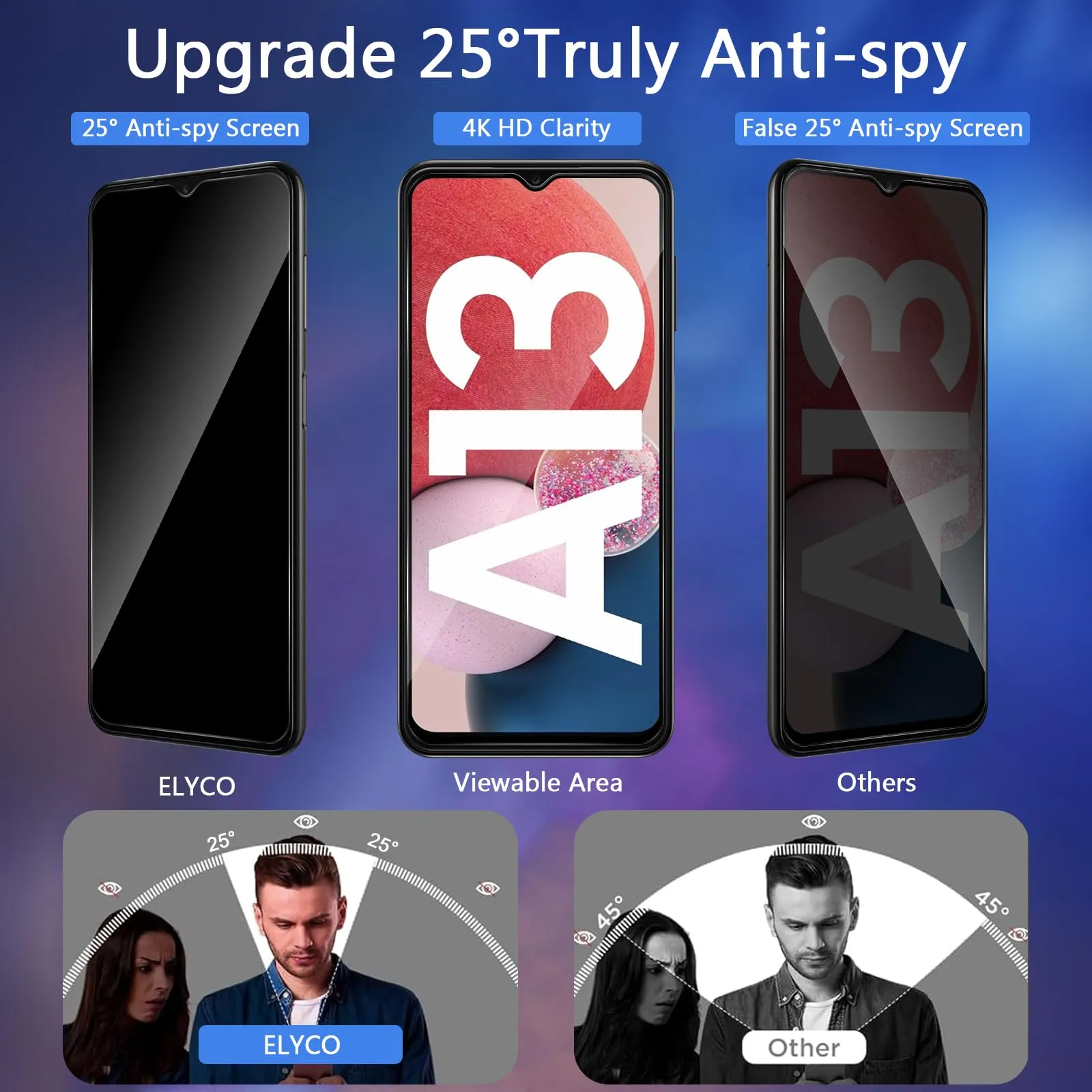 ELYCO Vetro Temperato Privacy per Samsung Galaxy A13 4G/5G, 2 Pezzi - immagine 2
