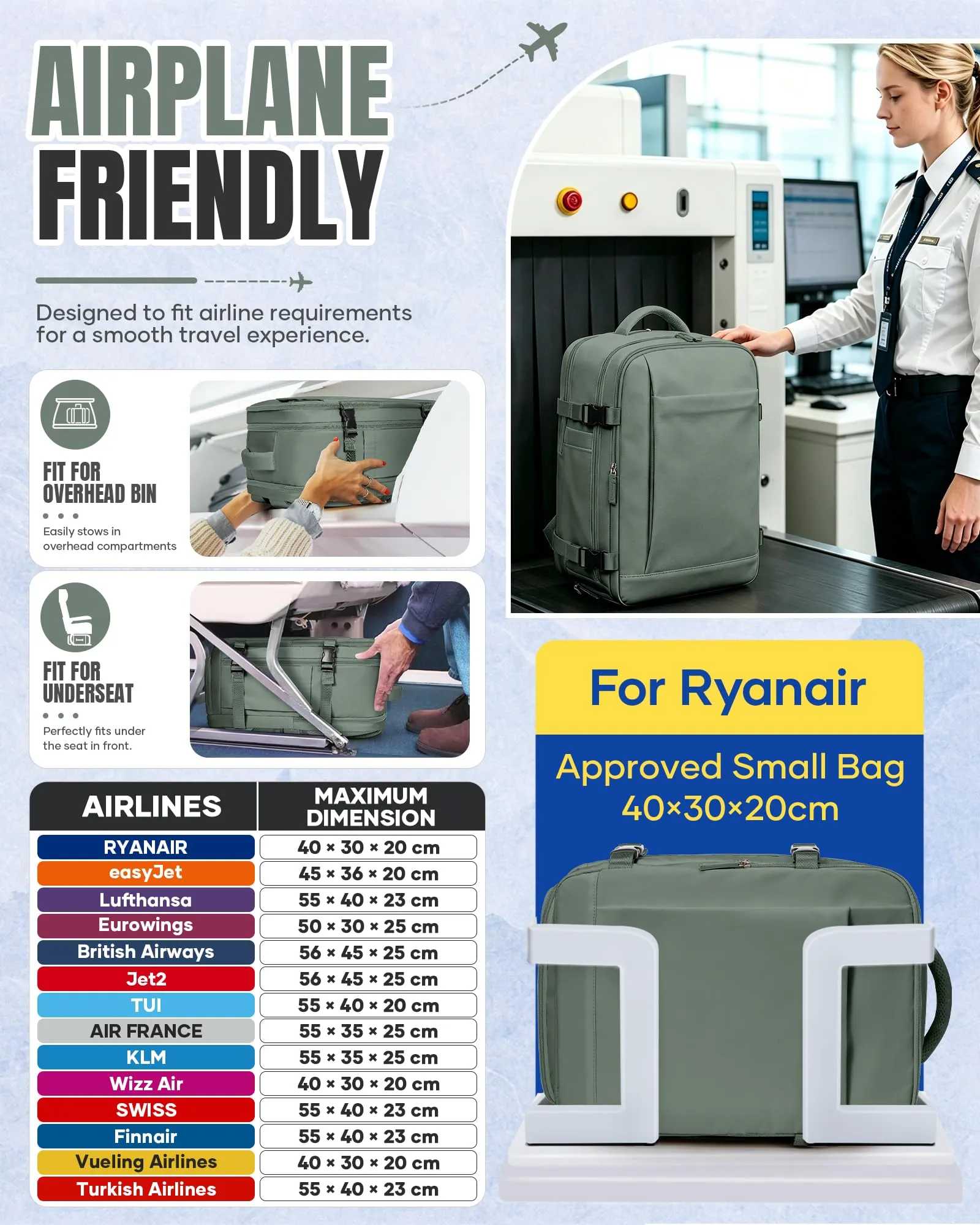 SZLX Zaino da Viaggio 40x30x20 per Ryanair Wizzair Vueling, Impermeabile con Scomparto Scarpe e Tasca per Laptop 14 Pollici - immagine 4
