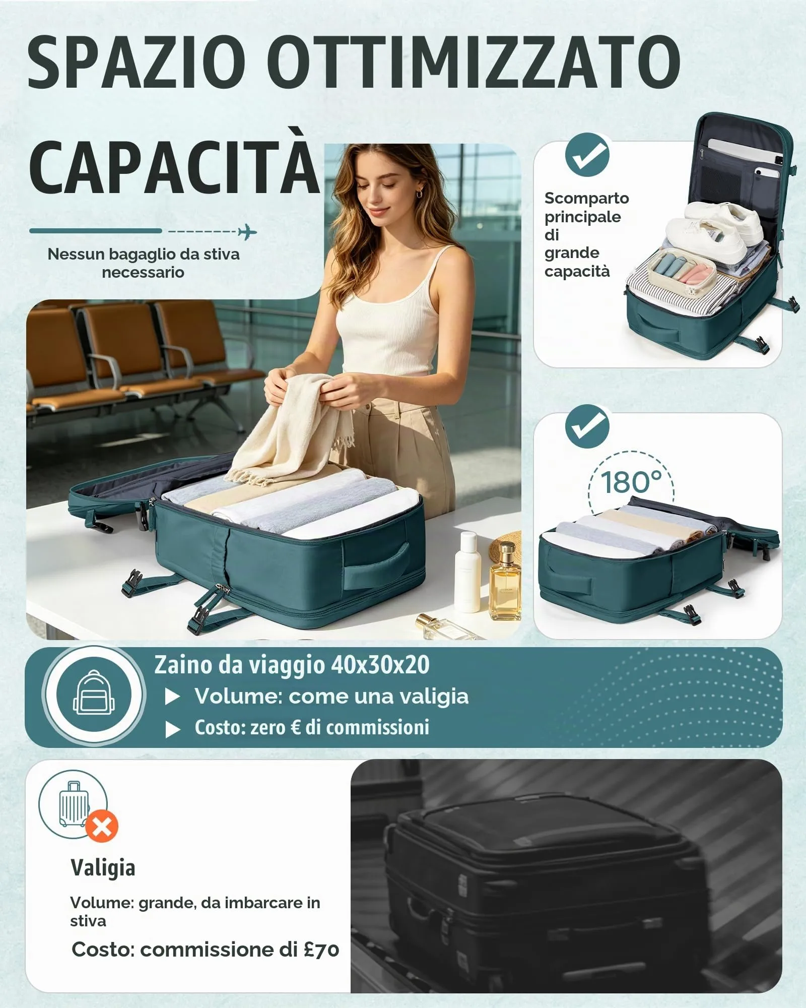 SZLX Zaino da Viaggio 40x30x20 Sottovuoto con Pompa, Bagaglio a Mano per Ryanair Wizzair Vueling, Impermeabile con Scomparto Scarpe e Laptop 14 Pollici - immagine 6