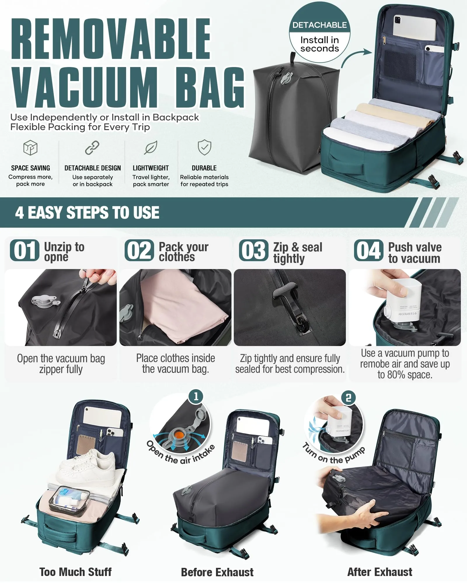 SZLX Zaino da Viaggio Sottovuoto con Pompa 40x30x20cm per Ryanair Wizzair Vueling, Impermeabile per Laptop 14 Pollici con Scomparto Scarpe - immagine 5