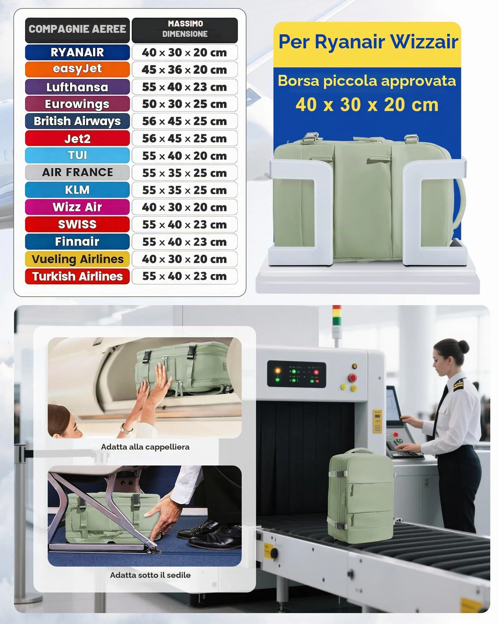 SZLX Zaino da Viaggio Sottovuoto con Pompa per Ryanair 40x30x20, Wizzair, Easyjet, Bagaglio a Mano con Scomparto Laptop 14 Pollici e Porta Scarpe - immagine 3