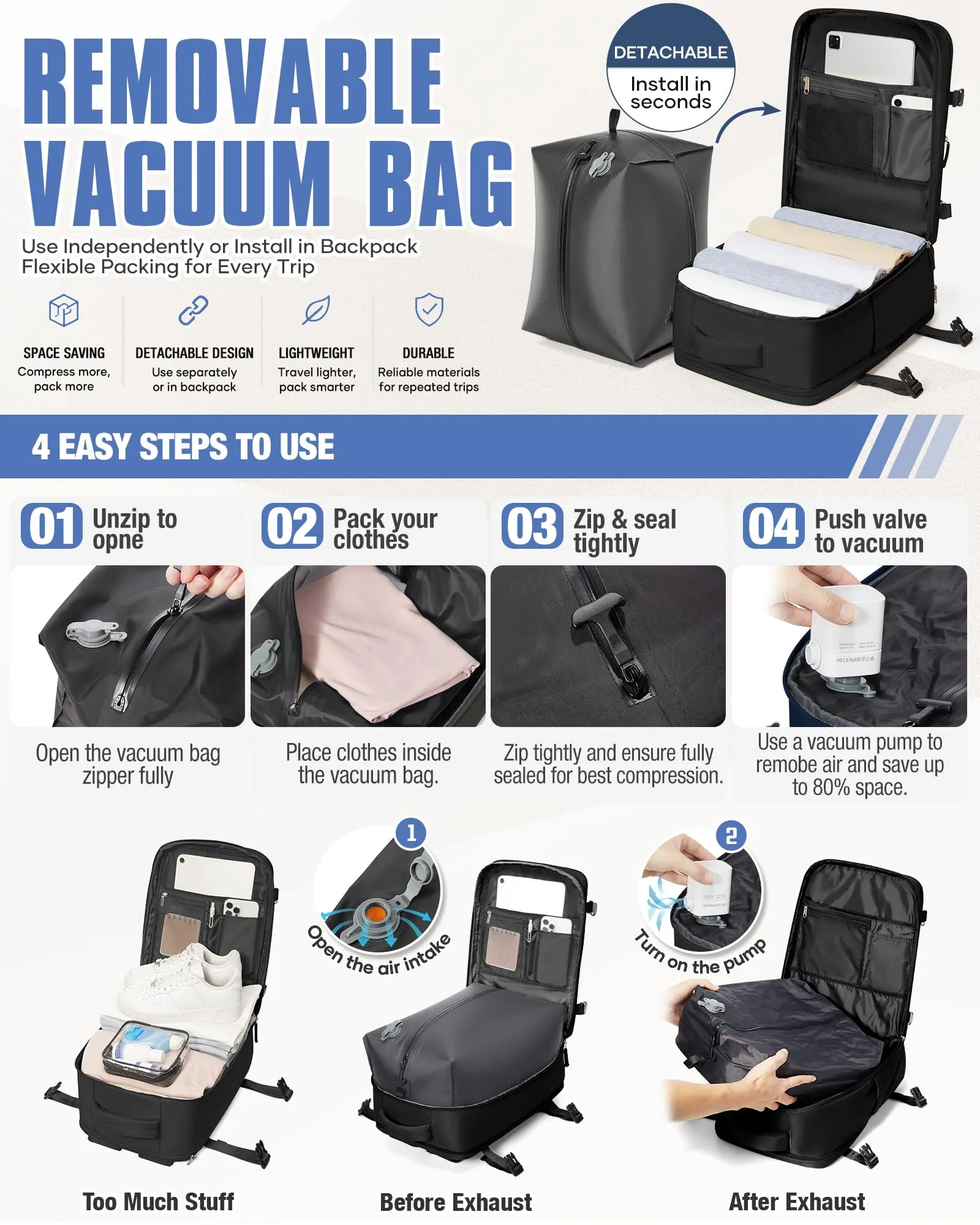 SZLX Zaino da Viaggio Sottovuoto con Pompa 40x30x20cm per Ryanair Wizzair Vueling, Impermeabile con Scomparto Scarpe e Laptop 14 Pollici - immagine 5