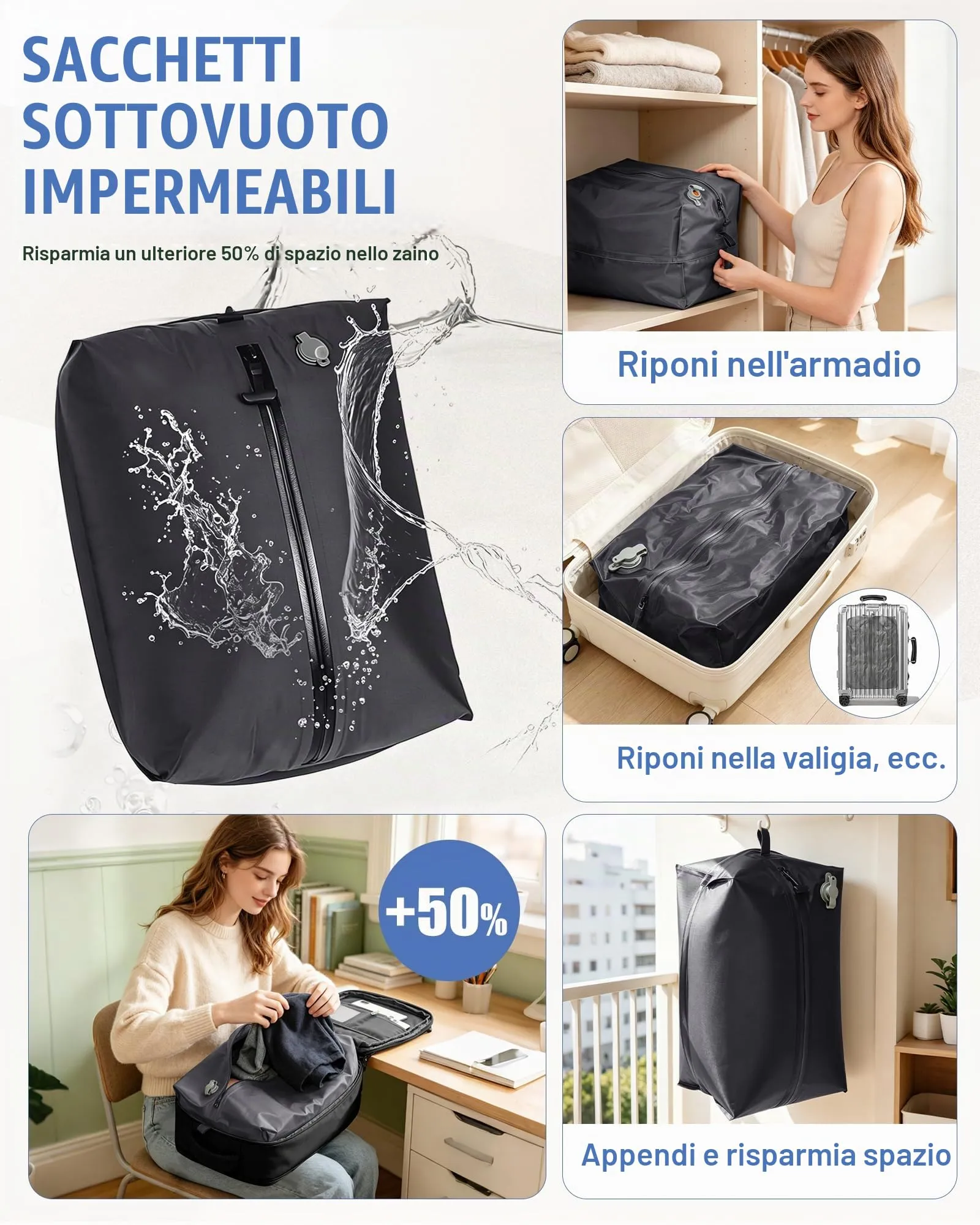 SZLX Zaino da Viaggio Sottovuoto con Pompa 40x30x20cm per Ryanair Wizzair Vueling, Impermeabile con Scomparto Scarpe e Laptop 14 Pollici - immagine 8