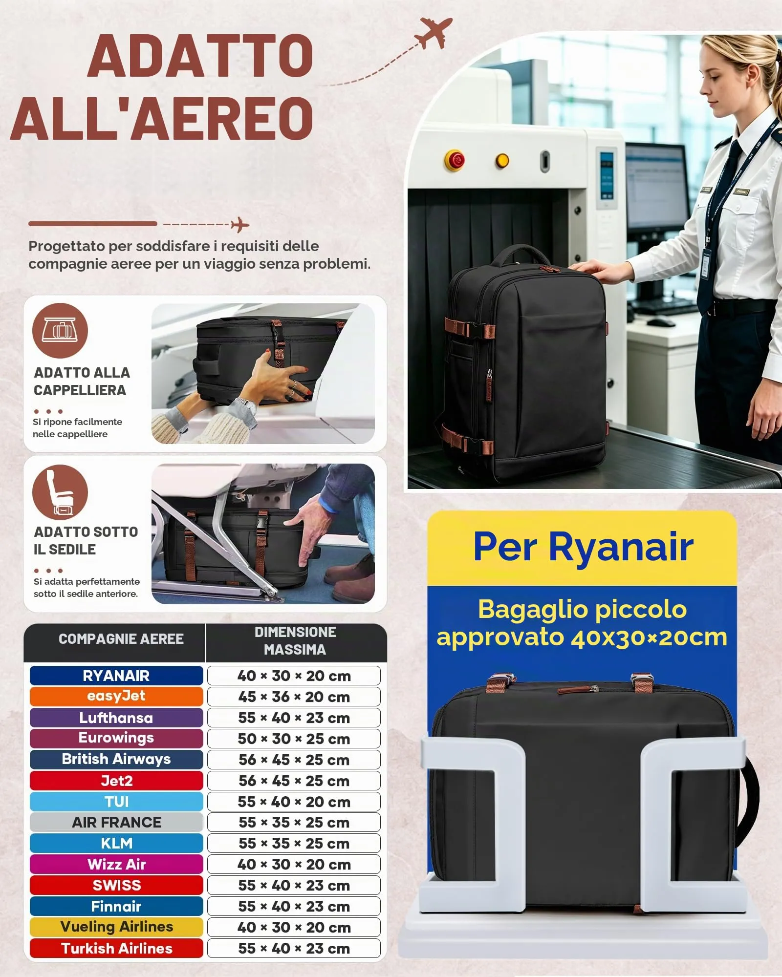 SZLX Zaino da Viaggio 40x30x20 Sottovuoto con Pompa per Ryanair Wizzair Vueling, Impermeabile con Scomparto Scarpe e Laptop 14 Pollici - immagine 4