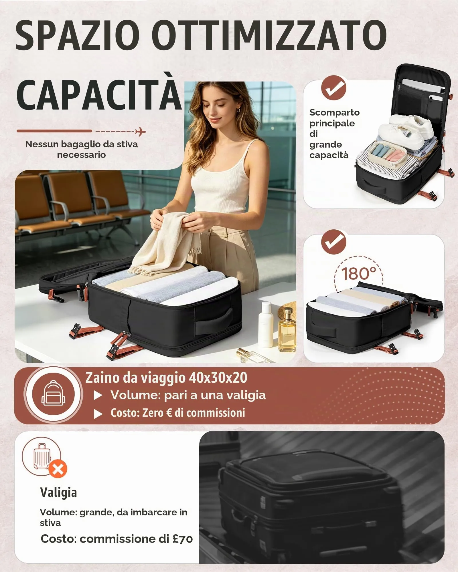 SZLX Zaino da Viaggio 40x30x20 Sottovuoto con Pompa per Ryanair Wizzair Vueling, Impermeabile con Scomparto Scarpe e Laptop 14 Pollici - immagine 6