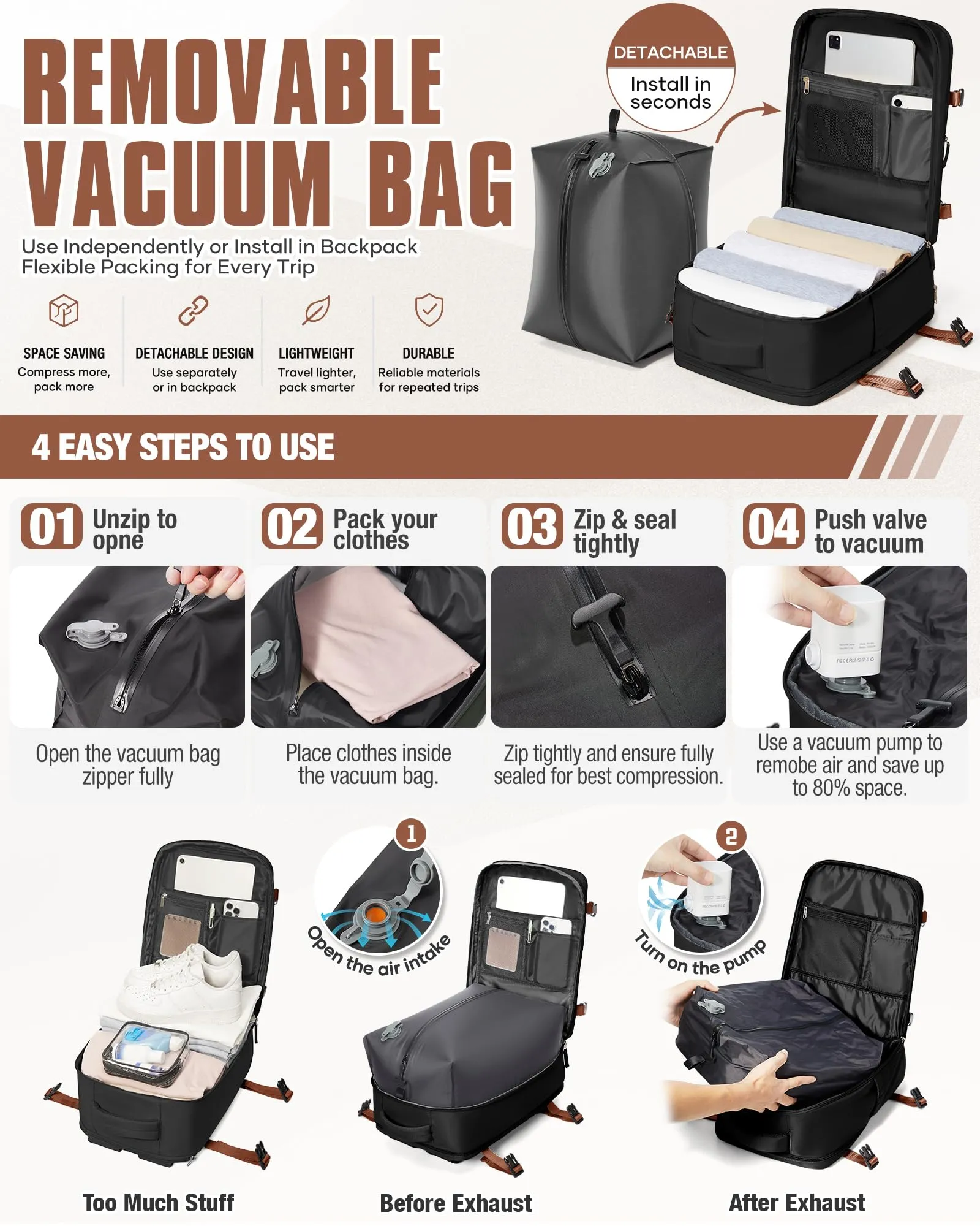 SZLX Zaino da Viaggio Sottovuoto con Pompa 40x30x20 cm per Ryanair Wizzair Vueling, Impermeabile con Scomparto Scarpe e Laptop 14 Pollici - immagine 5