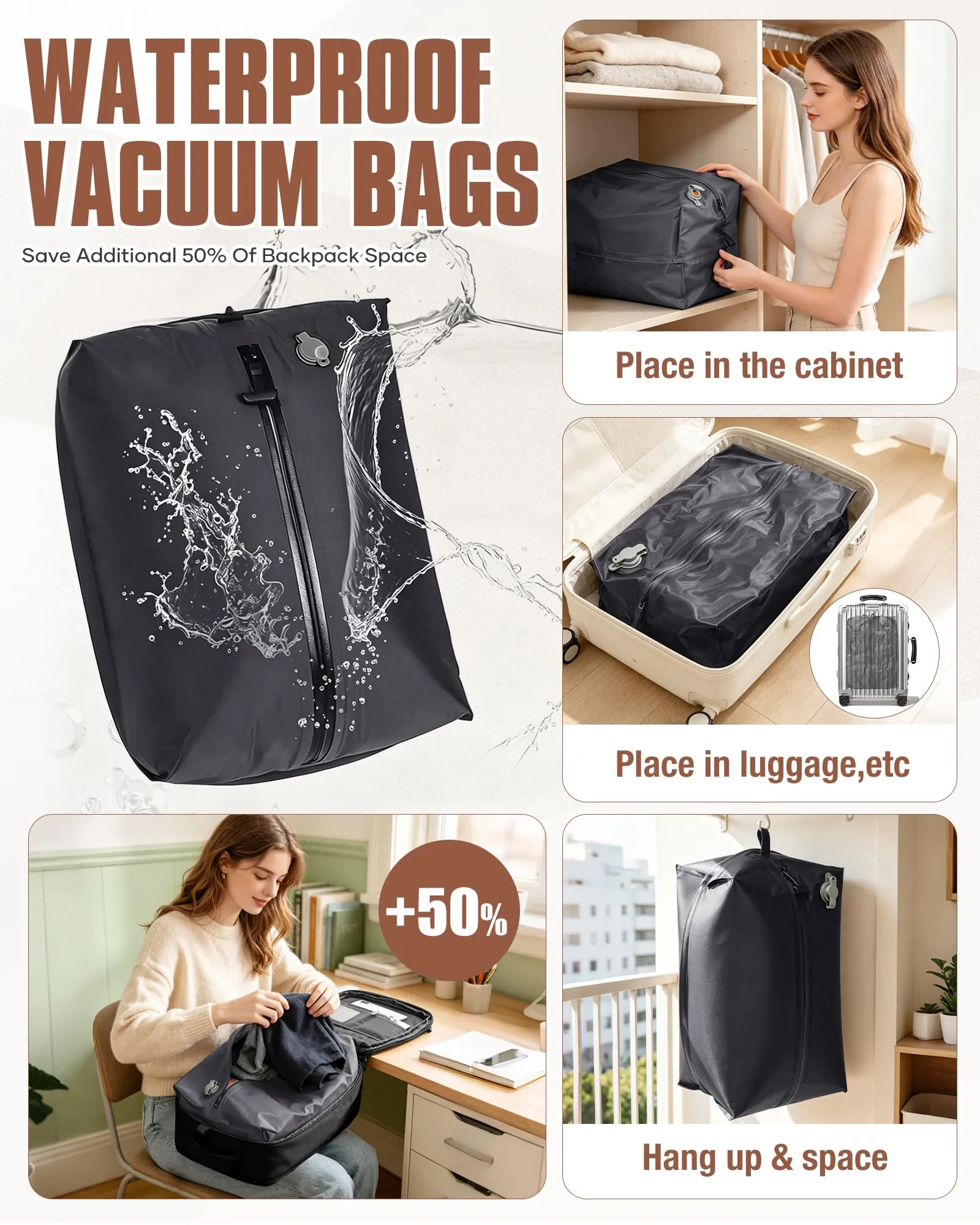 SZLX Zaino da Viaggio Sottovuoto con Pompa 40x30x20 cm per Ryanair Wizzair Vueling, Impermeabile con Scomparto Scarpe e Laptop 14 Pollici - immagine 8