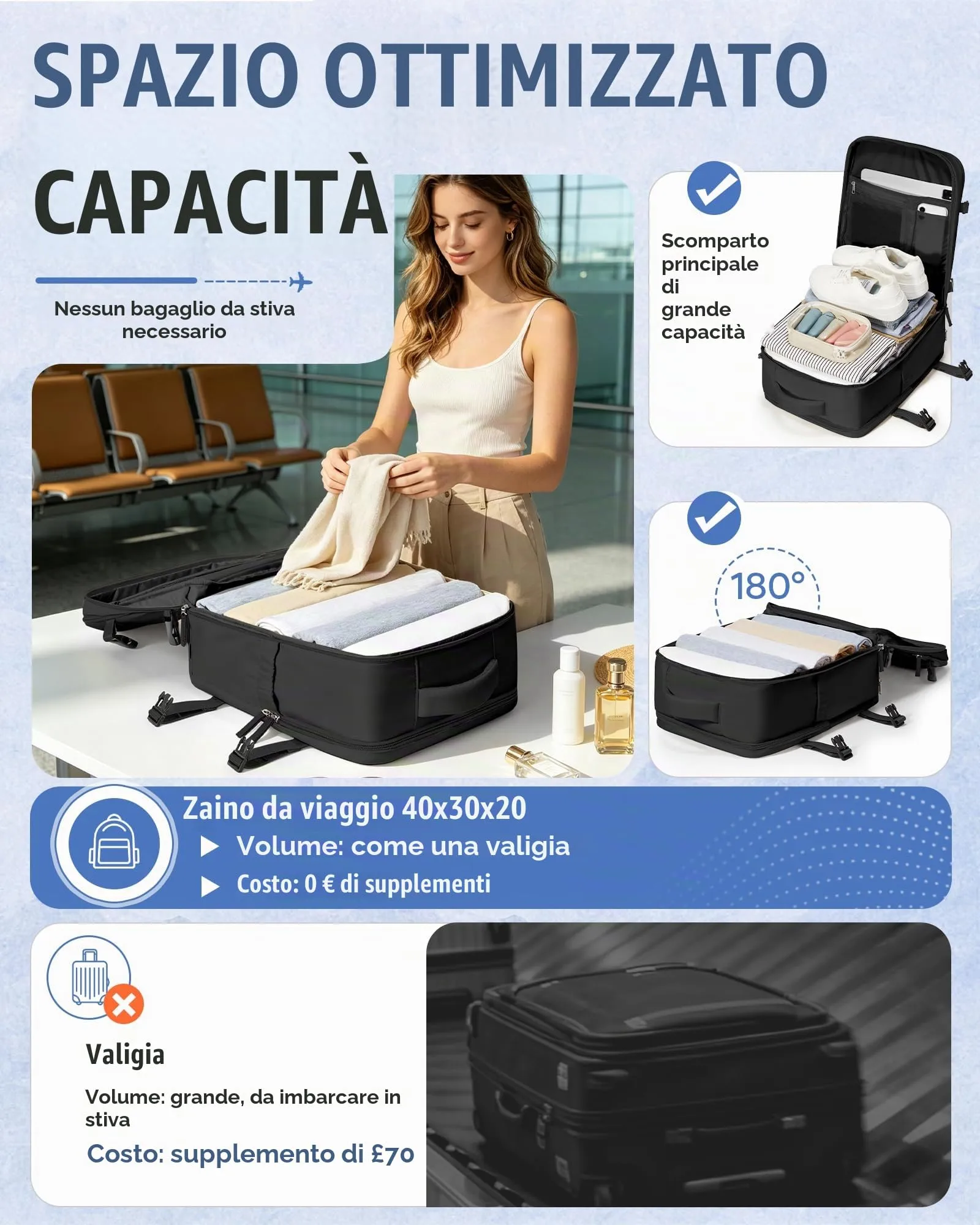 SZLX Zaino da Viaggio 40x30x20 Sottovuoto con Pompa per Ryanair Wizzair Vueling, Bagaglio a Mano Impermeabile con Scomparto Scarpe e Laptop 14 Pollici - immagine 6