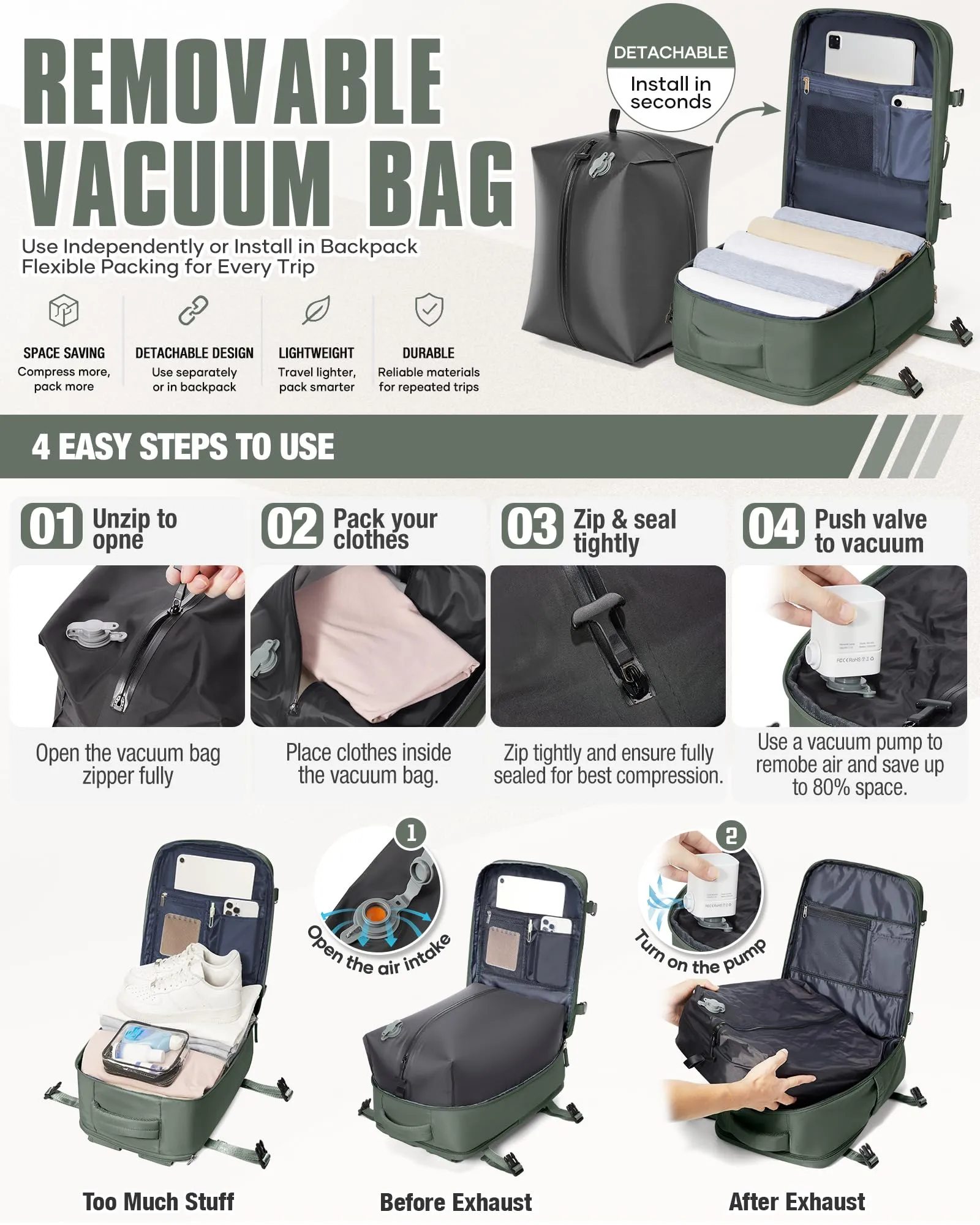 SZLX Zaino da Viaggio Sottovuoto con Pompa 40x30x20cm per Ryanair Wizzair Vueling, Impermeabile con Scomparto Scarpe e Laptop 14 Pollici - immagine 5