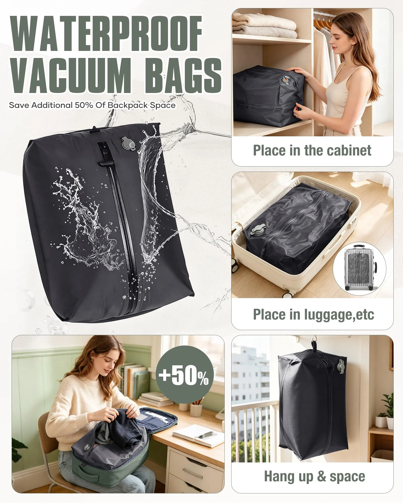 SZLX Zaino da Viaggio Sottovuoto con Pompa 40x30x20cm per Ryanair Wizzair Vueling, Impermeabile con Scomparto Scarpe e Laptop 14 Pollici - immagine 8