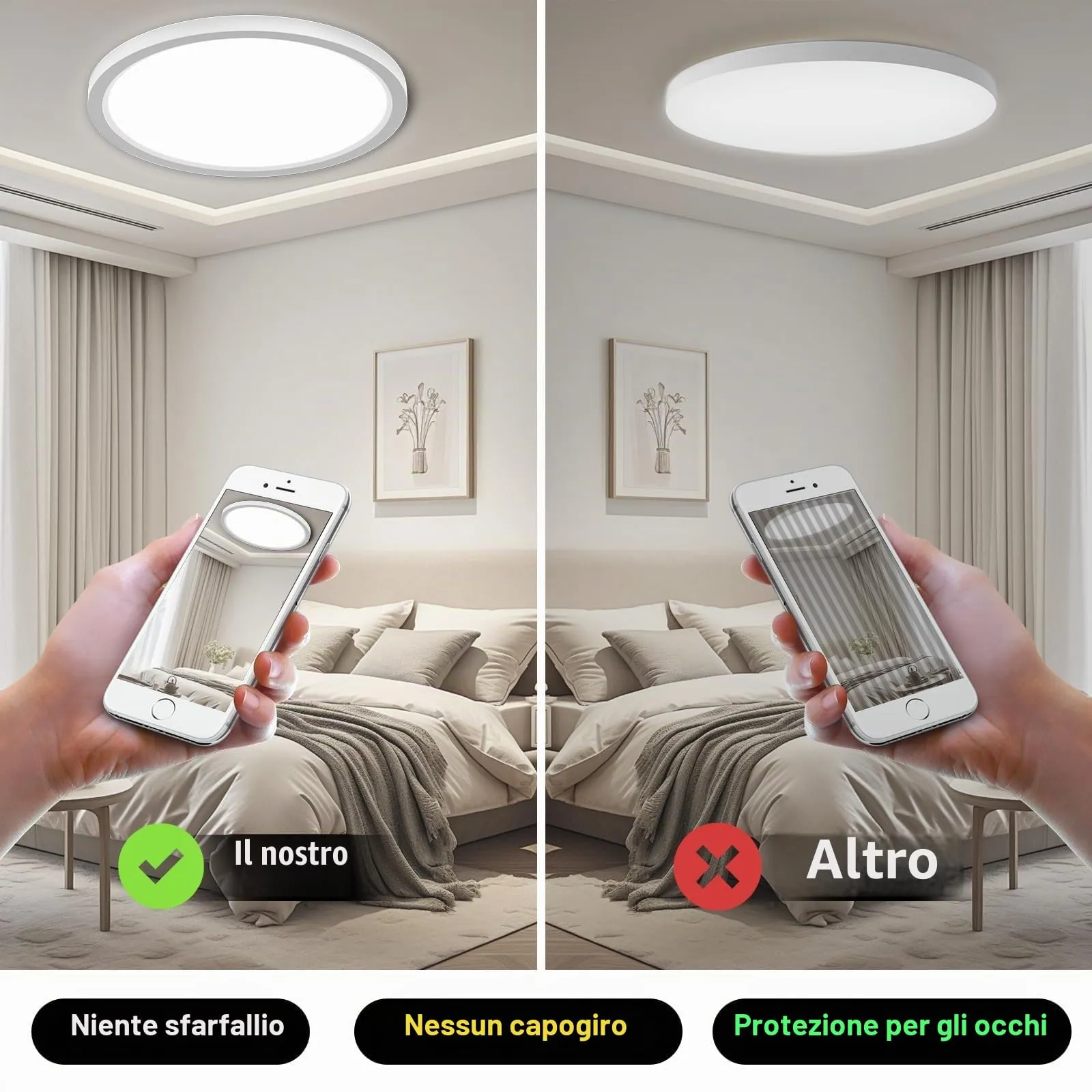 LQWELL Plafoniera LED Rotonda Piatta IP44 Bianca 18W 6000K 1980LM Ø22cm - immagine 5