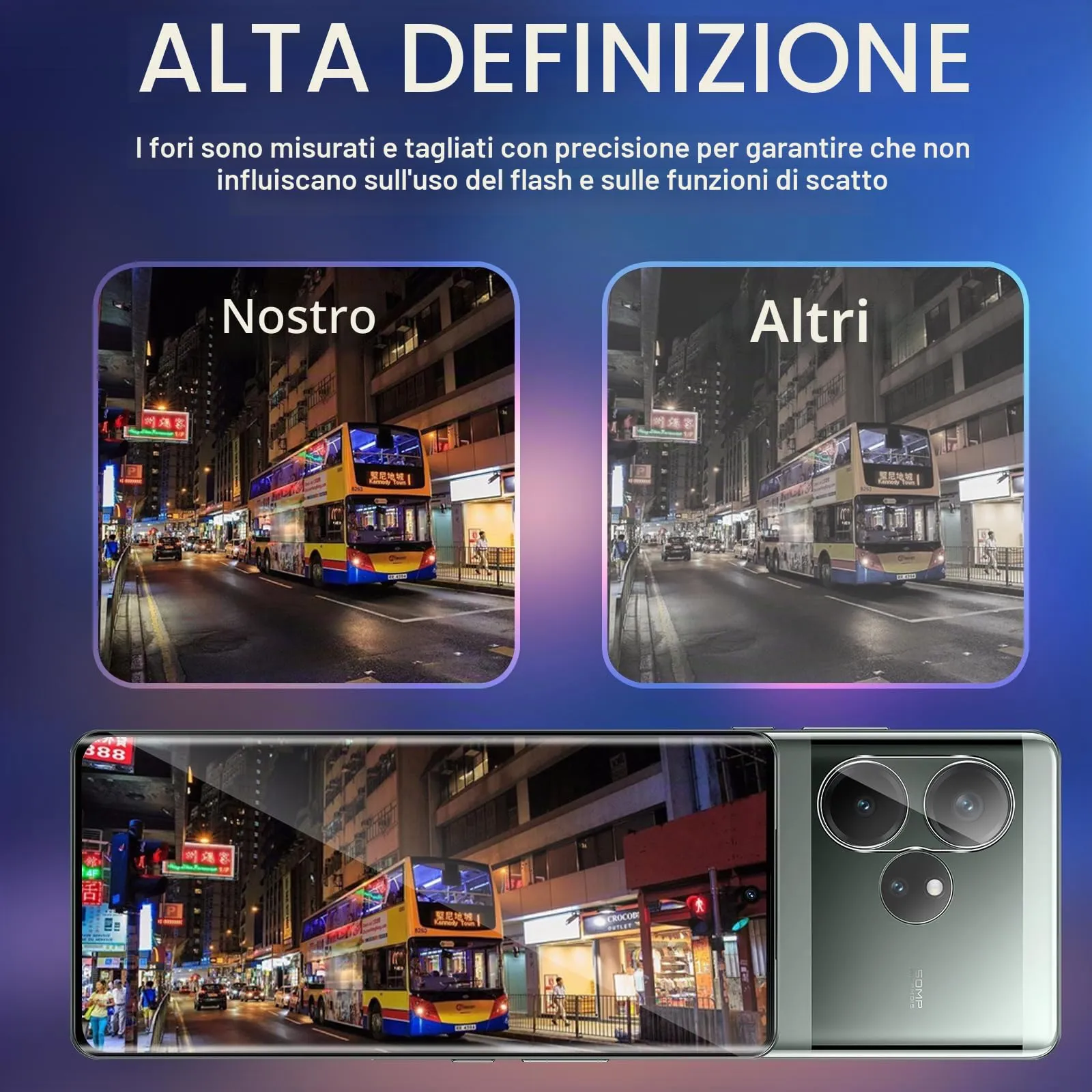 ELYCO Vetro Temperato per Realme GT 6/GT 6T, 2+2 Pezzi - immagine 7