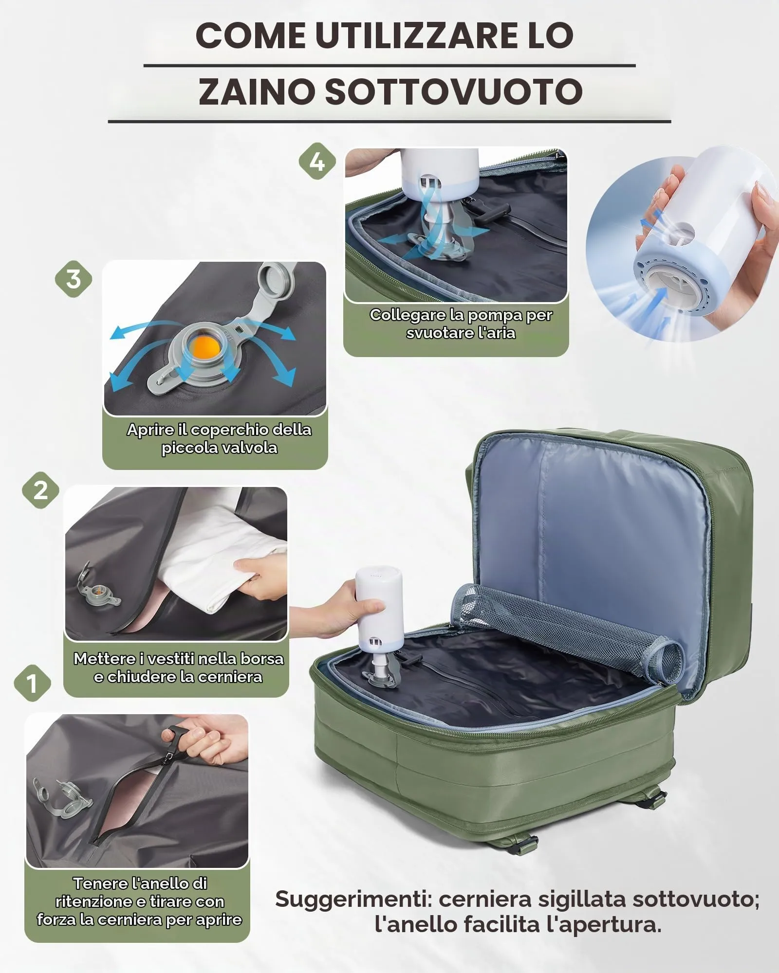 SZLX Zaino da Viaggio Sottovuoto con Pompa, Bagaglio a Mano per Ryanair, Wizzair, Easyjet (45x36x20cm), Impermeabile per Laptop 14 Pollici - immagine 6