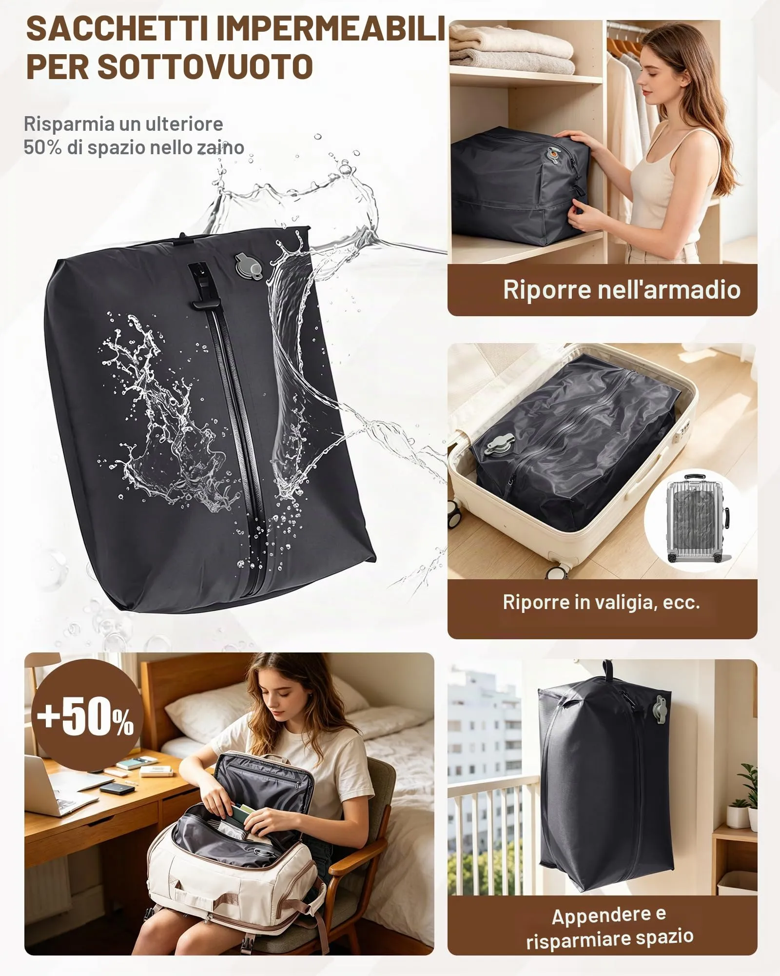 SZLX Zaino da Viaggio Sottovuoto con Pompa 40x30x20 per Ryanair, Wizzair, Easyjet, Impermeabile per Laptop 14 Pollici - immagine 11
