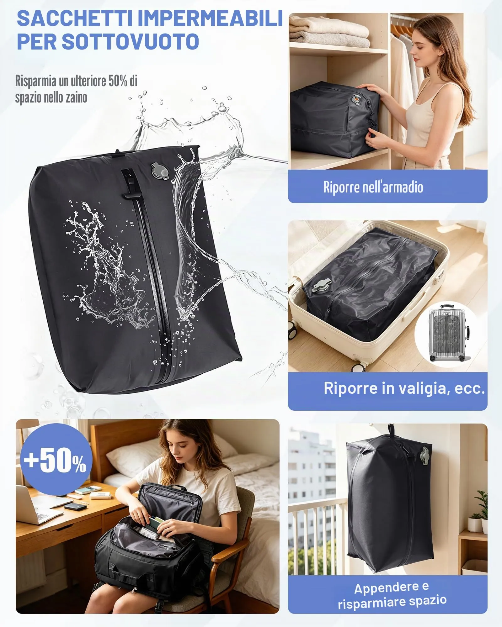 SZLX Zaino da Viaggio Sottovuoto con Pompa 40x30x20 per Ryanair, Wizzair, Easyjet, Impermeabile per Laptop 14 Pollici - immagine 8