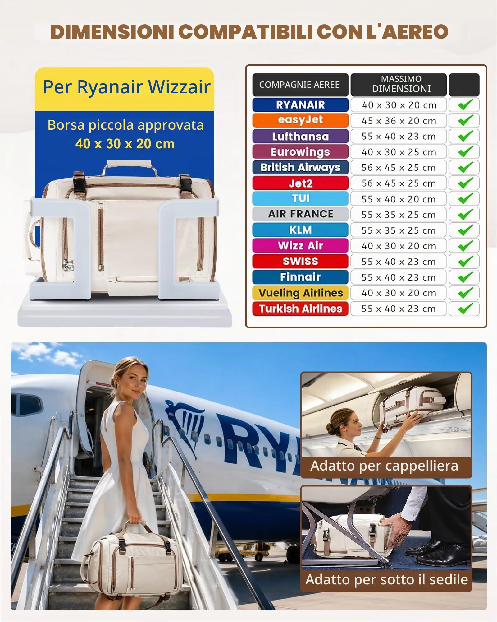 SZLX Zaino da Viaggio 40x30x20 per Ryanair Wizzair Easyjet, Impermeabile con Scomparto Laptop 14 Pollici - immagine 4