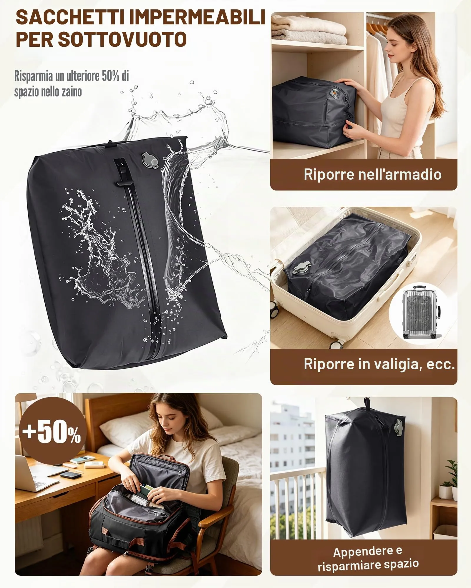 SZLX Zaino da Viaggio Sottovuoto con Pompa 40x30x20 per Ryanair, Wizzair, Easyjet, Impermeabile per Laptop 14 Pollici - immagine 9