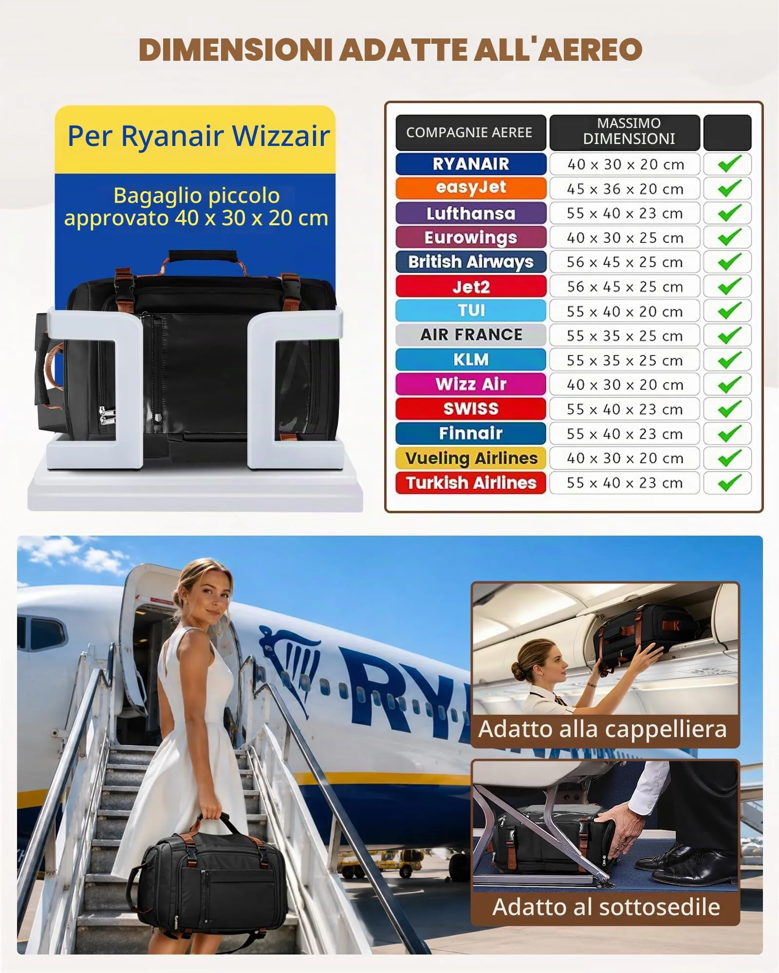 SZLX Zaino da Viaggio 40x30x20 per Ryanair, Wizzair ed Easyjet, Impermeabile con Scomparto Laptop 14 Pollici - immagine 4