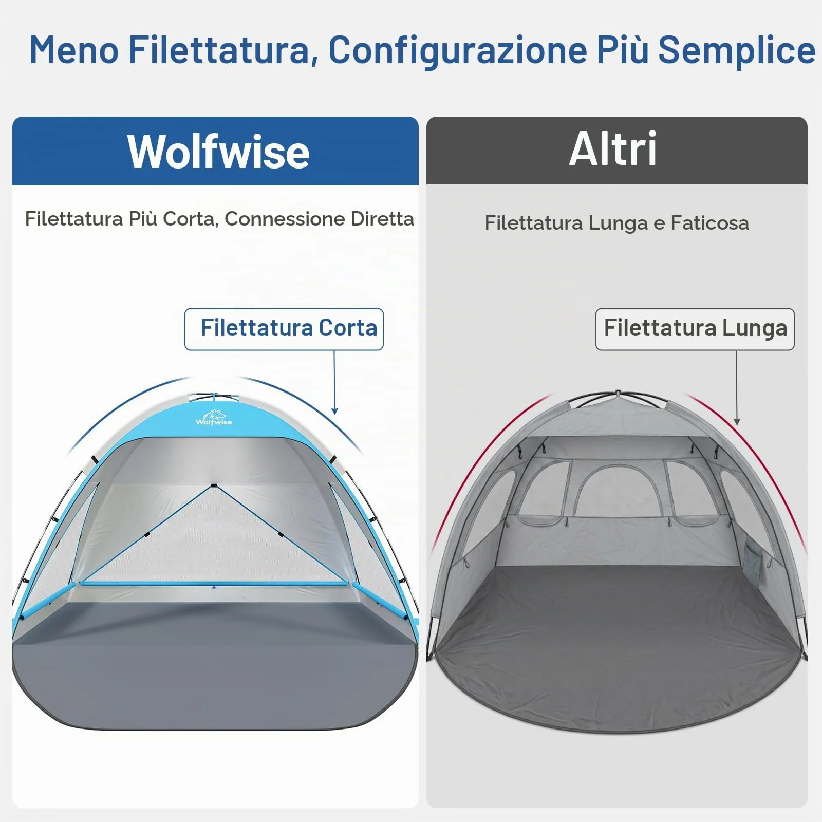 Wolfwise Tenda da spiaggia con protezione UV per 3-4 persone - immagine 6
