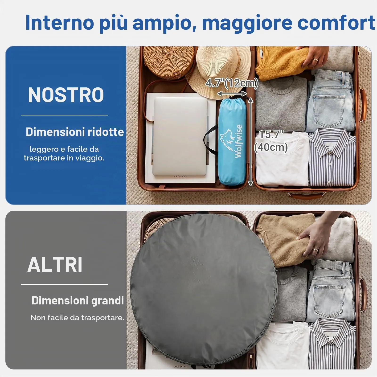 Wolfwise Tenda da spiaggia con protezione UV per 3-4 persone - immagine 8
