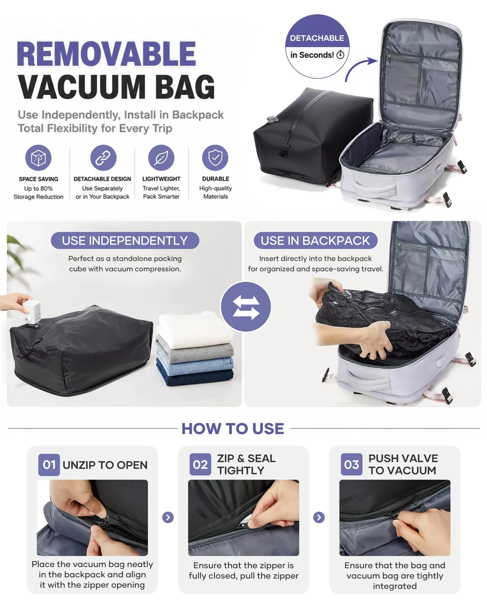 BJLFS Zaino da Viaggio Ryanair 40x30x20 Sottovuoto con Pompa - immagine 4