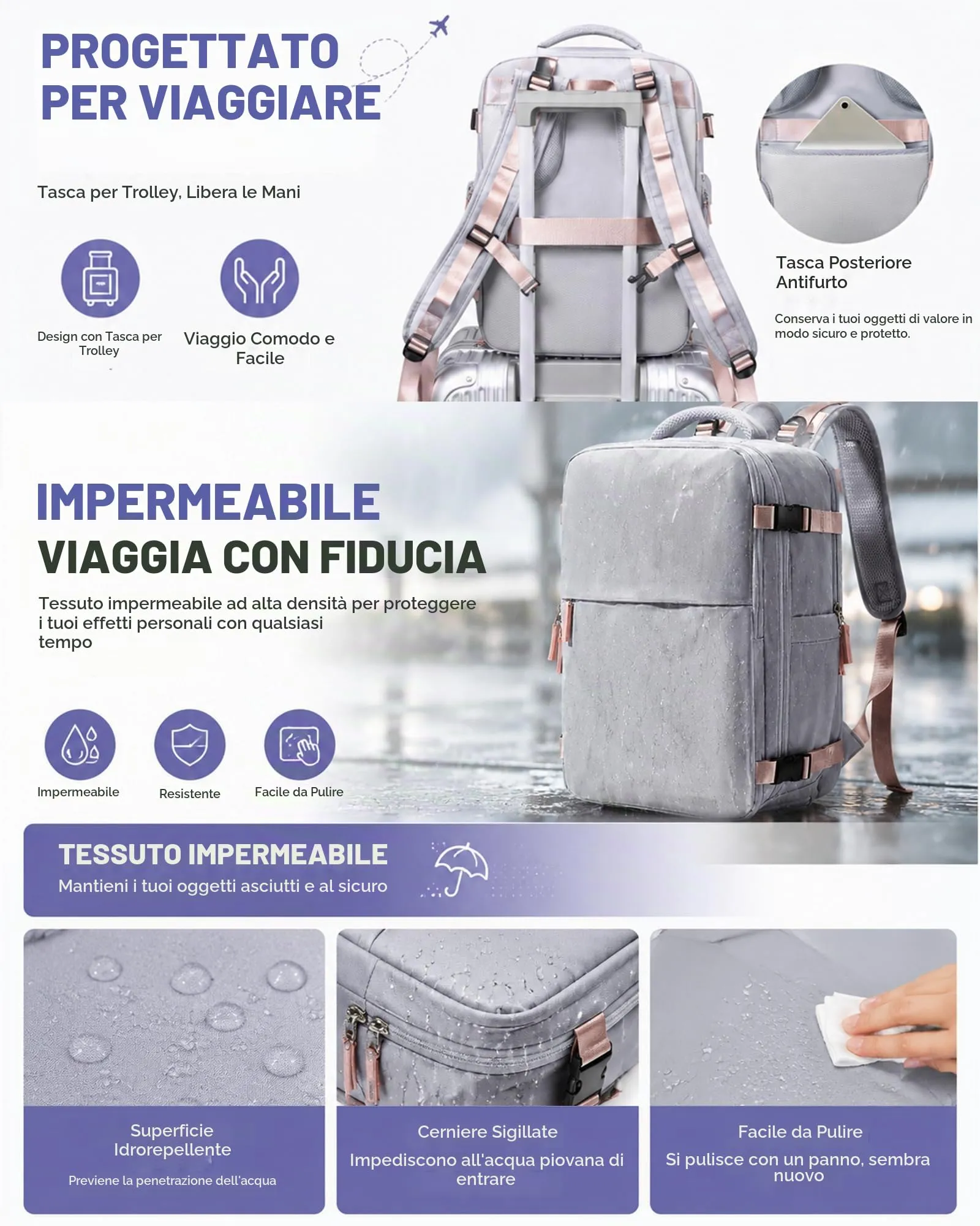 BJLFS Zaino da Viaggio Ryanair 40x30x20 Sottovuoto con Pompa - immagine 7