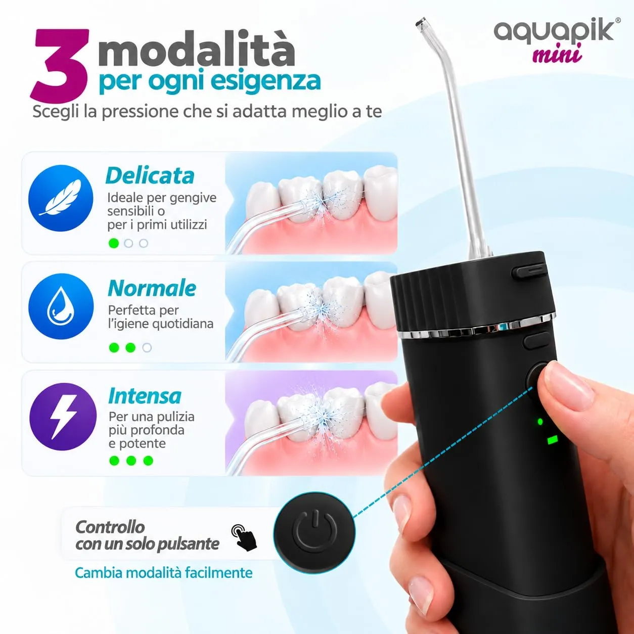Boston Tech Aquapik Mini Idropulsore Dentale Portatile, Irrigatore Orale Senza Fili, Serbatoio Retrattile 140 ml, Ricaricabile USB-C, 3 Livelli di Intensità - immagine 4