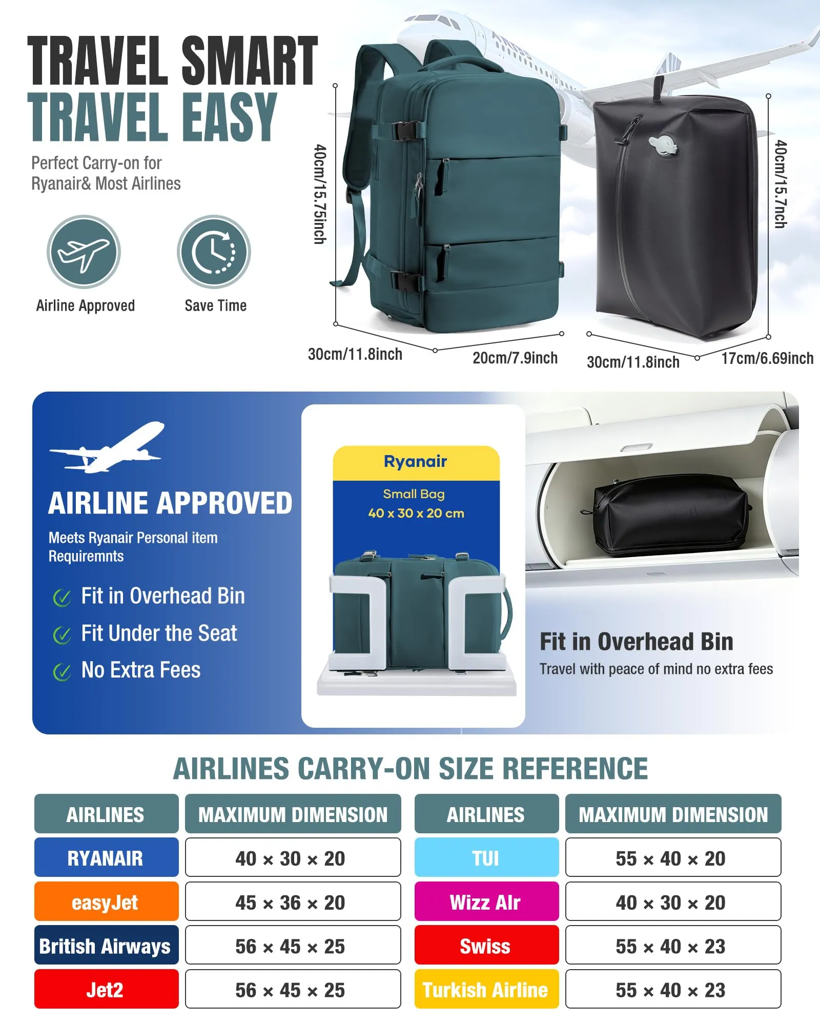BJLFS Zaino da Viaggio Sottovuoto con Pompa 40x30x20 Impermeabile per Ryanair, Wizzair, Easyjet - immagine 2