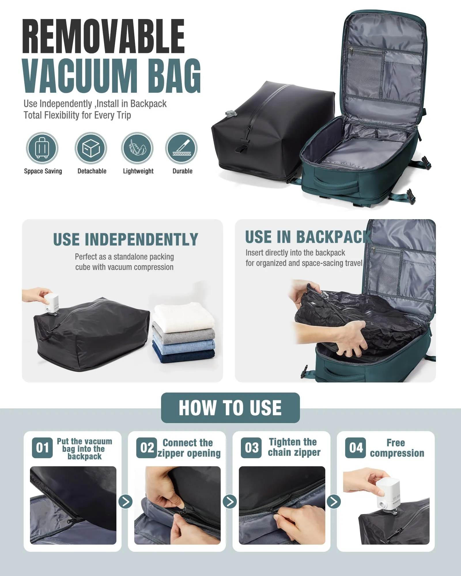 BJLFS Zaino da Viaggio Sottovuoto con Pompa 40x30x20 Impermeabile per Ryanair, Wizzair, Easyjet - immagine 3