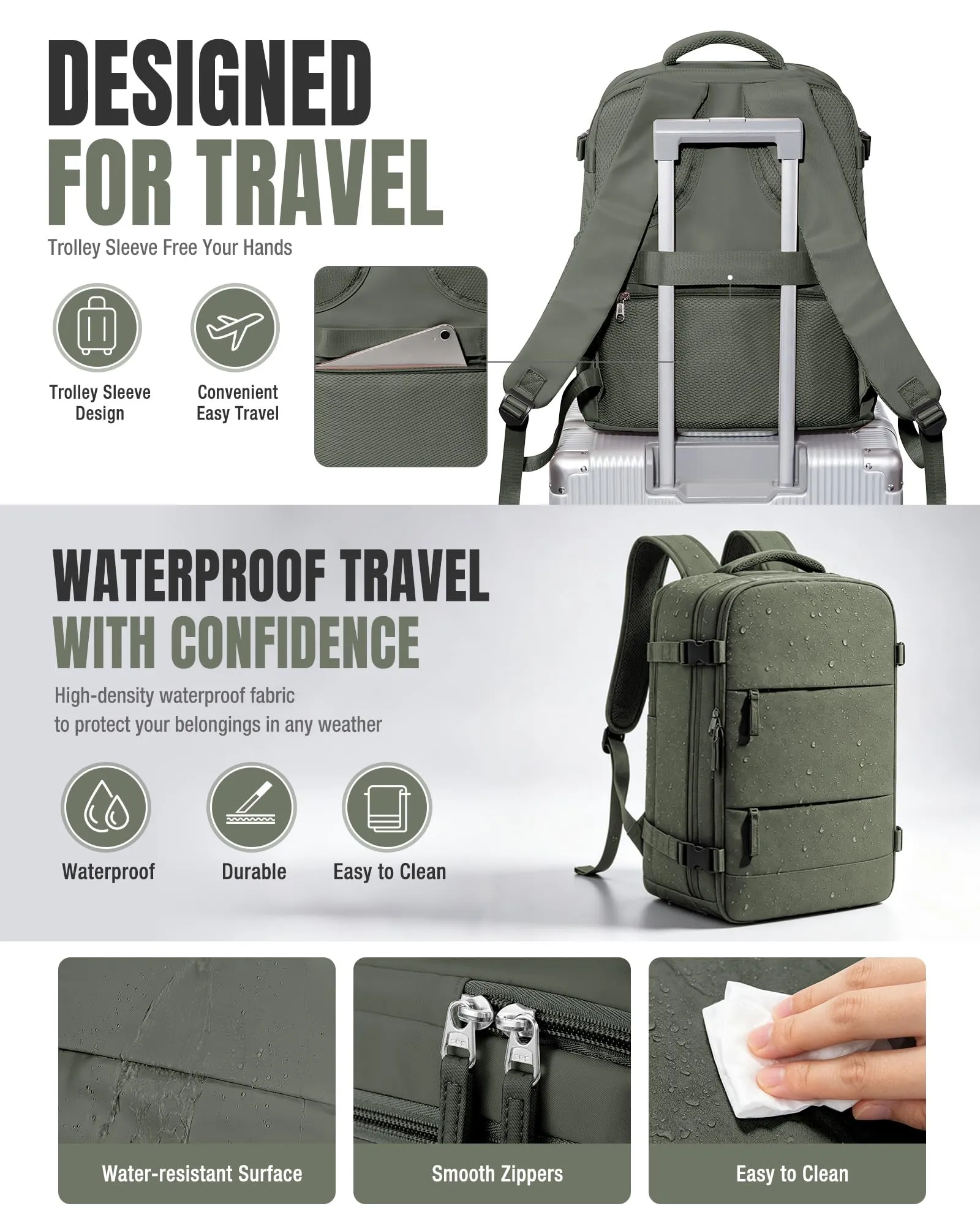BJLFS Zaino da Viaggio Sottovuoto con Pompa 40x30x20 cm Impermeabile per Ryanair Wizzair Easyjet - immagine 6