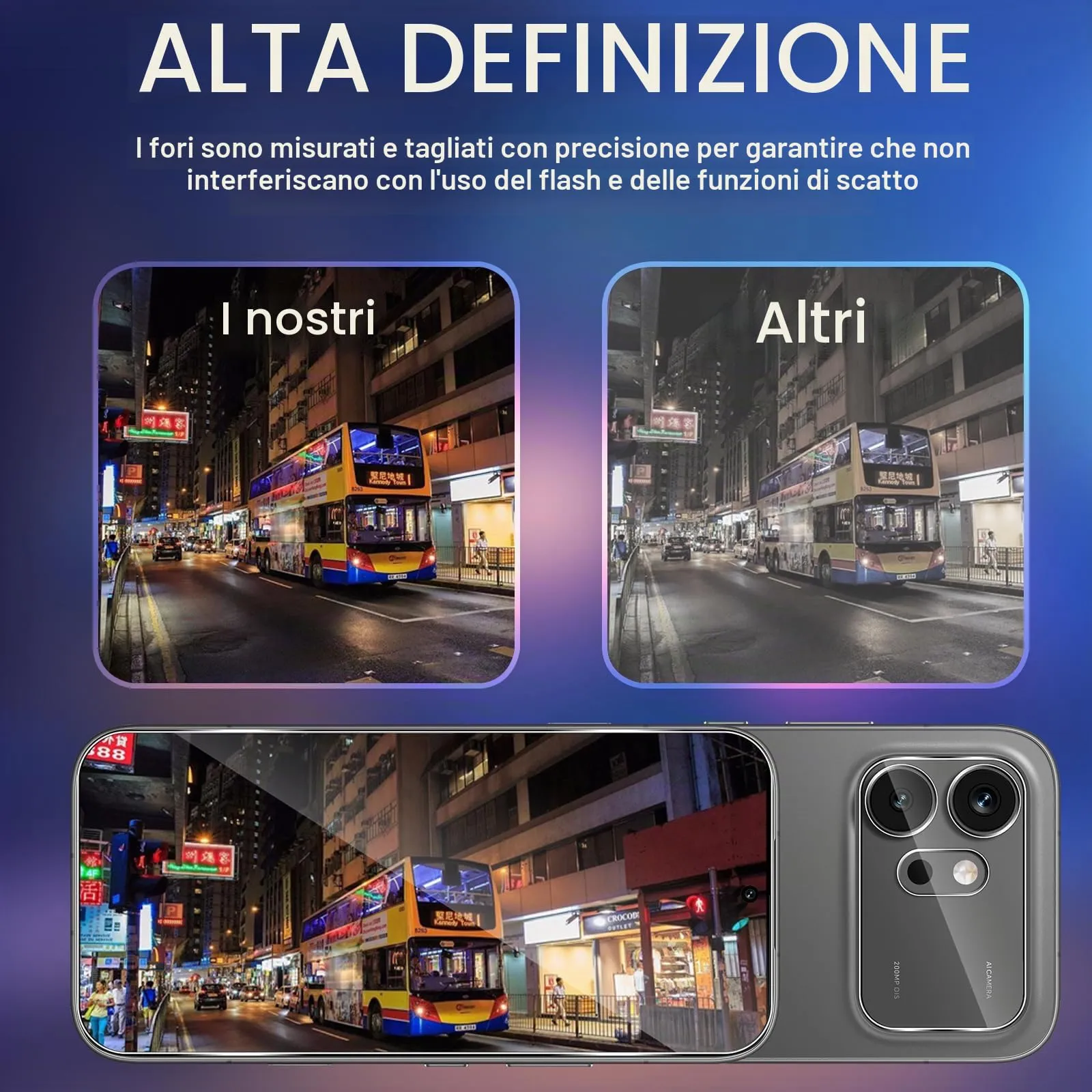 ELYCO Vetro Temperato per Honor 600, 3+3 Pezzi - immagine 7