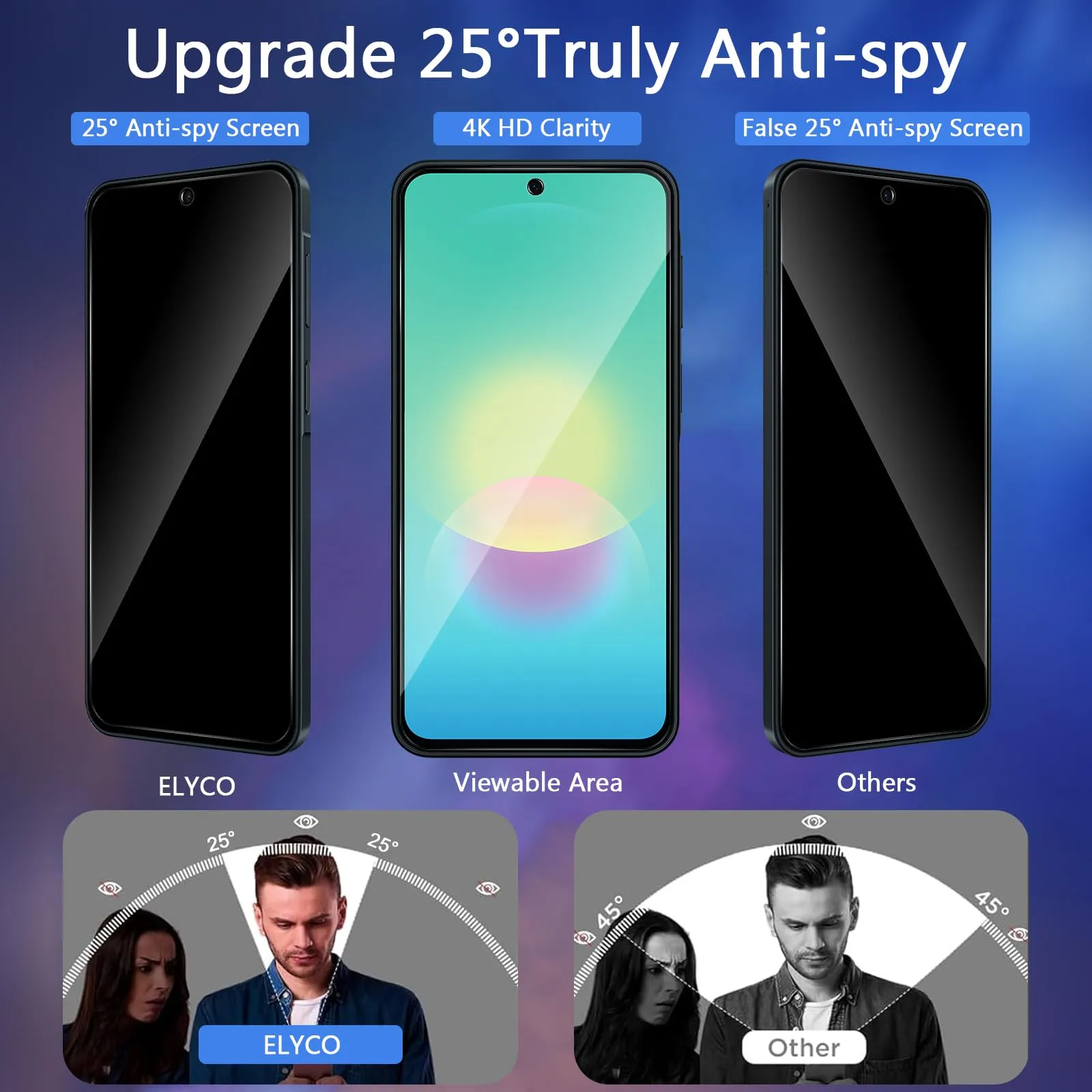 ELYCO Vetro Temperato Privacy per Samsung Galaxy A27 5G, 2 Pezzi - immagine 2