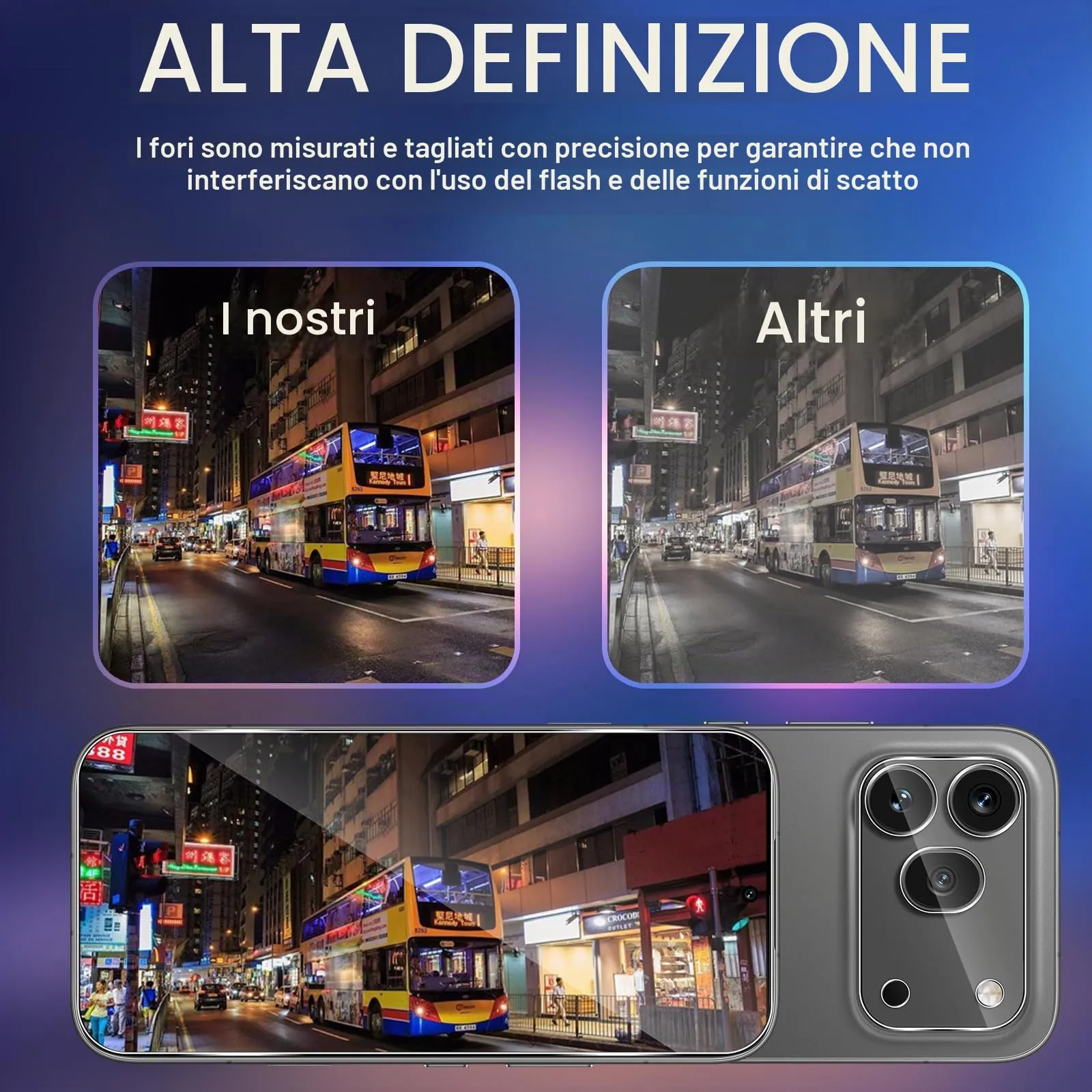 ELYCO Vetro Temperato per Honor 600 Pro, 3+3 Pezzi - immagine 7