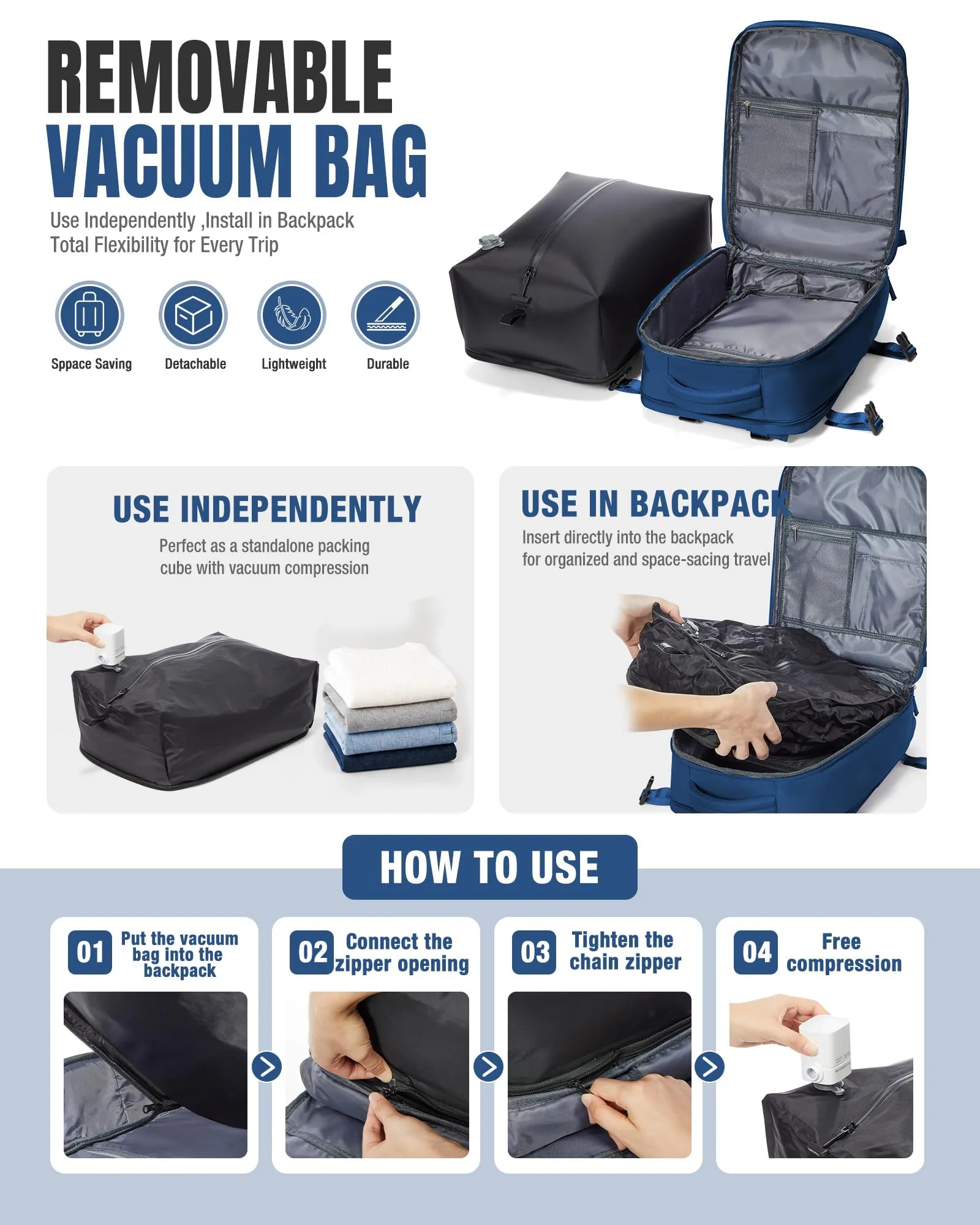 BJLFS Zaino da Viaggio Ryanair 40x30x20 Sottovuoto con Pompa - immagine 3