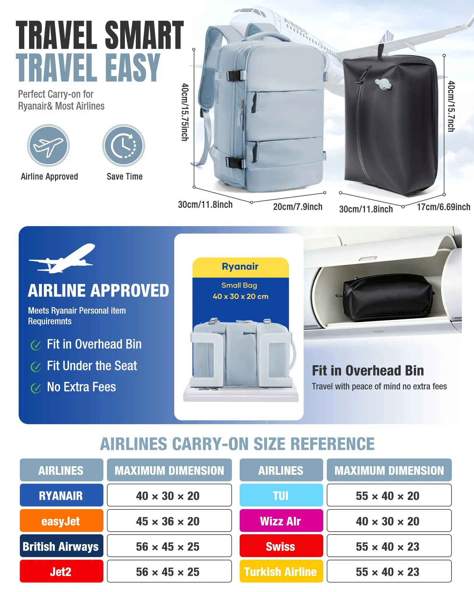 BJLFS Zaino Ryanair 40x30x20 Sottovuoto con Pompa da Viaggio Aereo - immagine 2