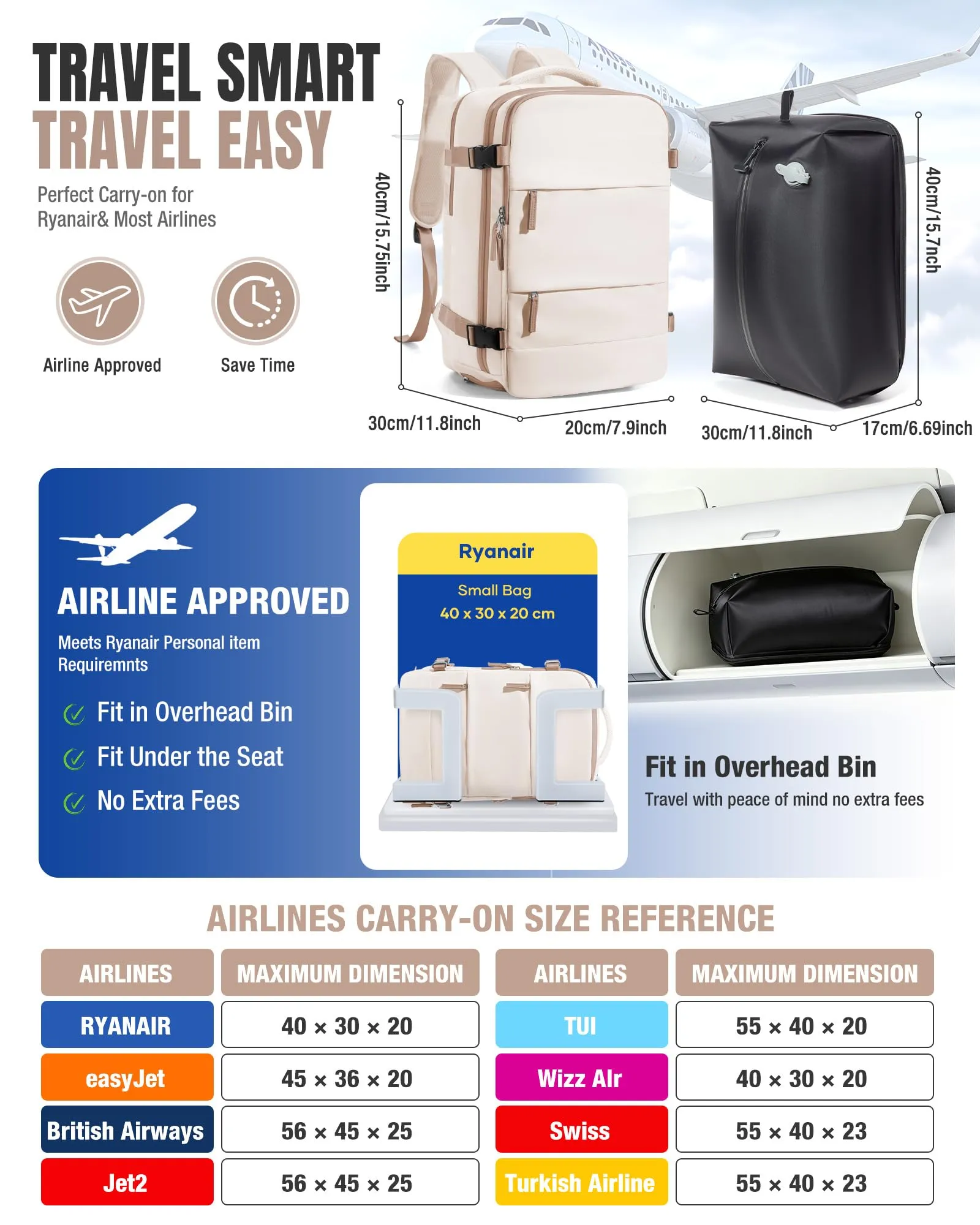 BJLFS Zaino da Viaggio Cabina Sottovuoto con Pompa 40x30x20 Impermeabile per Ryanair Wizzair Easyjet - immagine 2